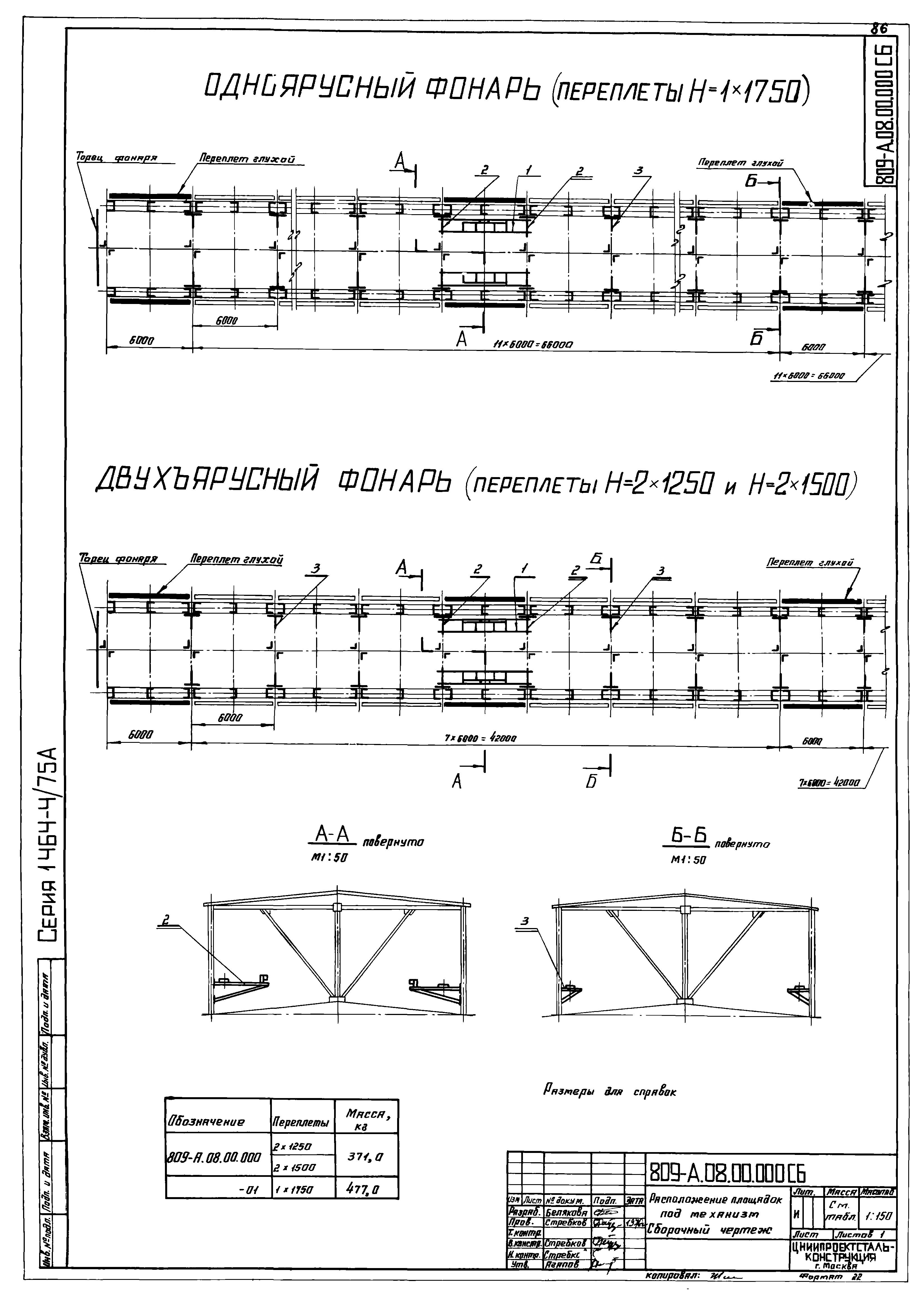 Серия 1.464-4/75А