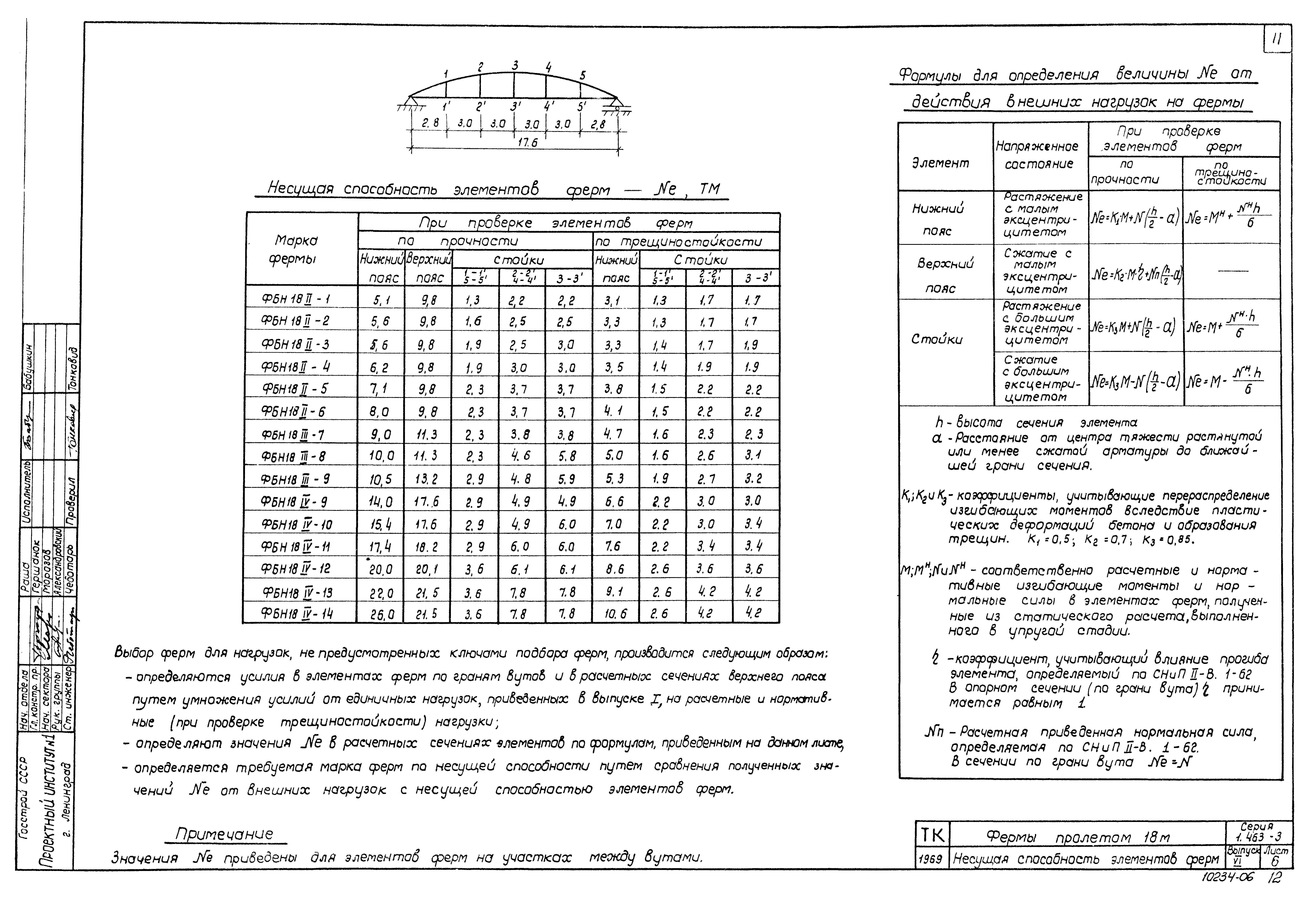 Серия 1.463-3