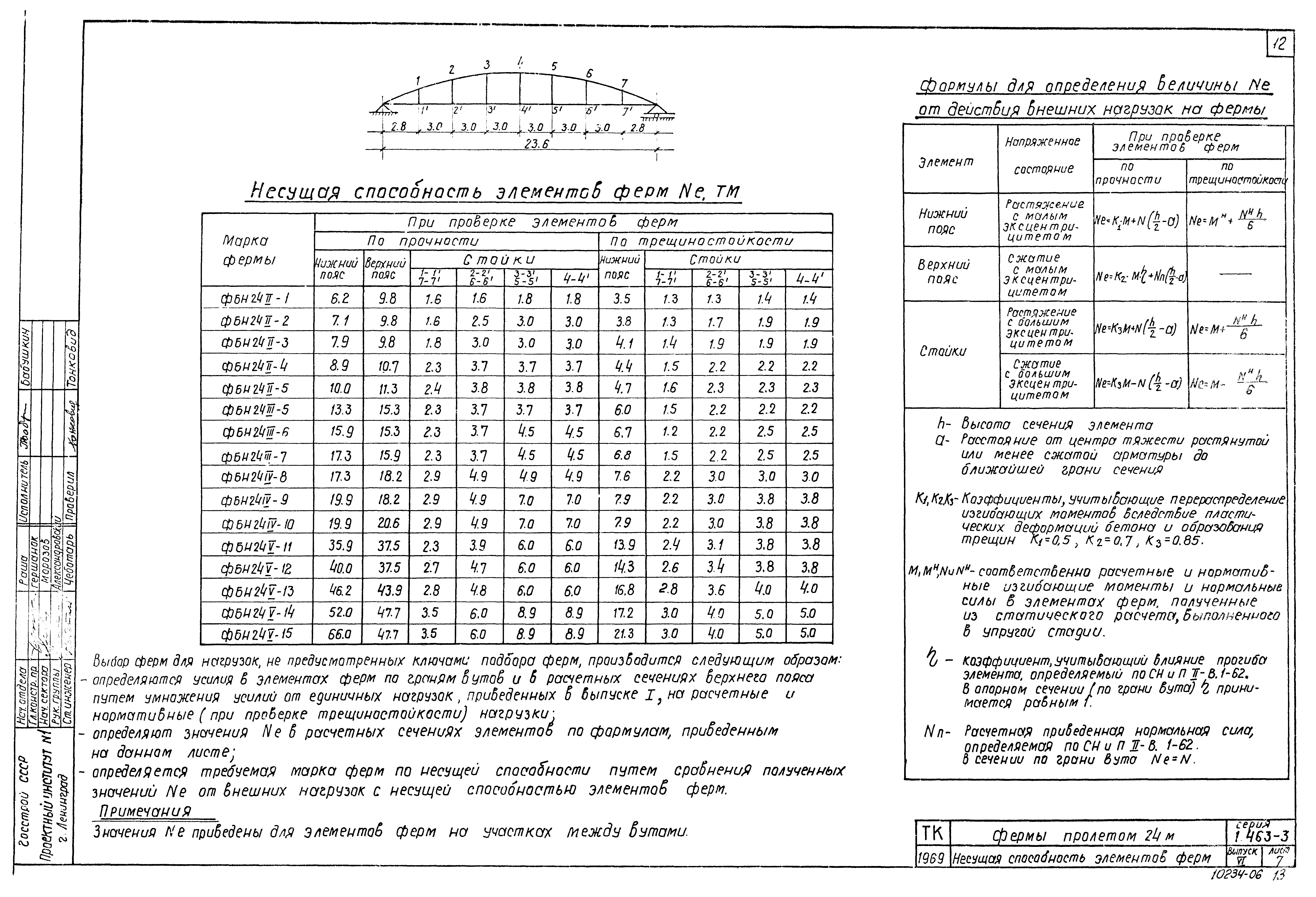 Серия 1.463-3