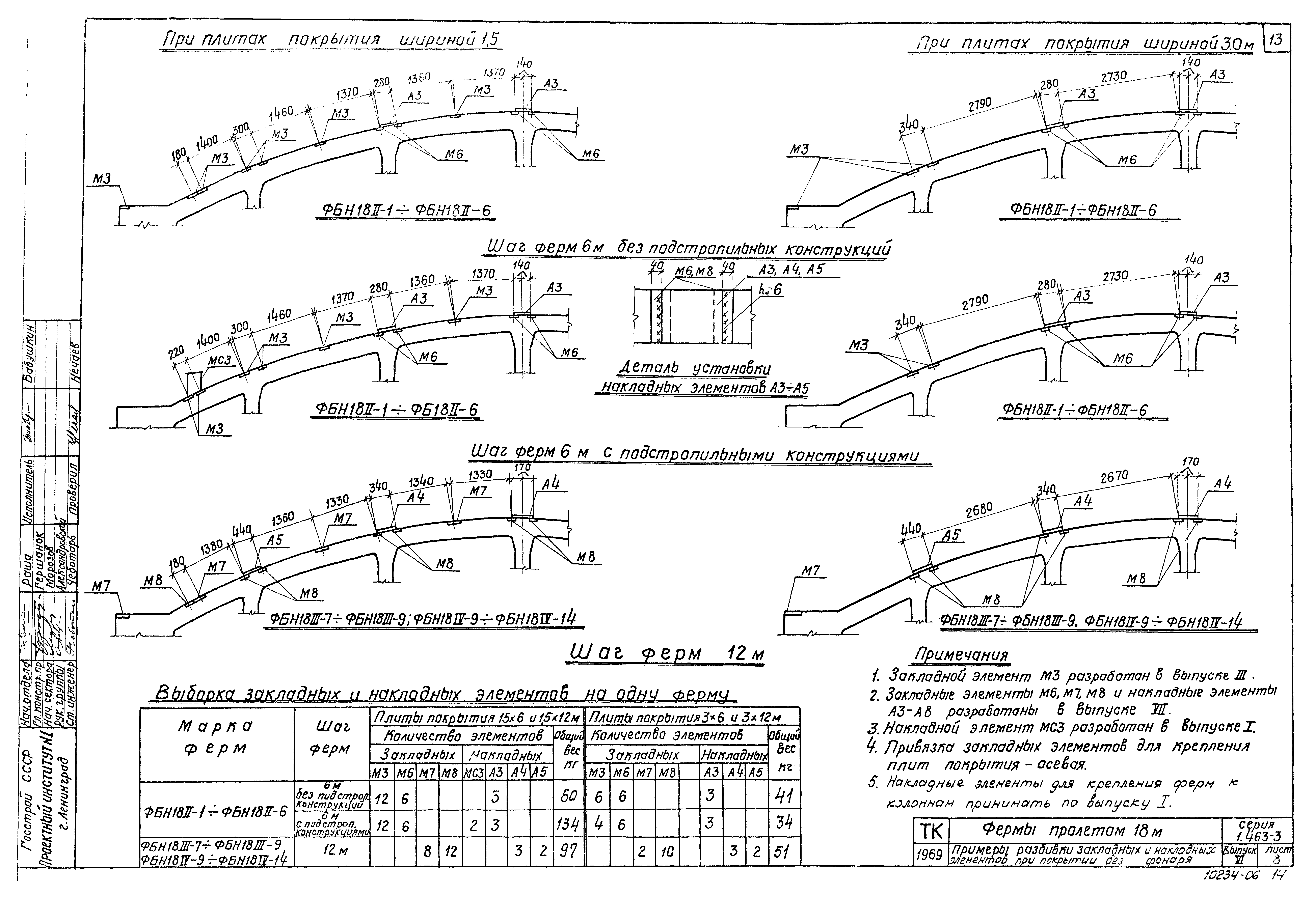 Серия 1.463-3