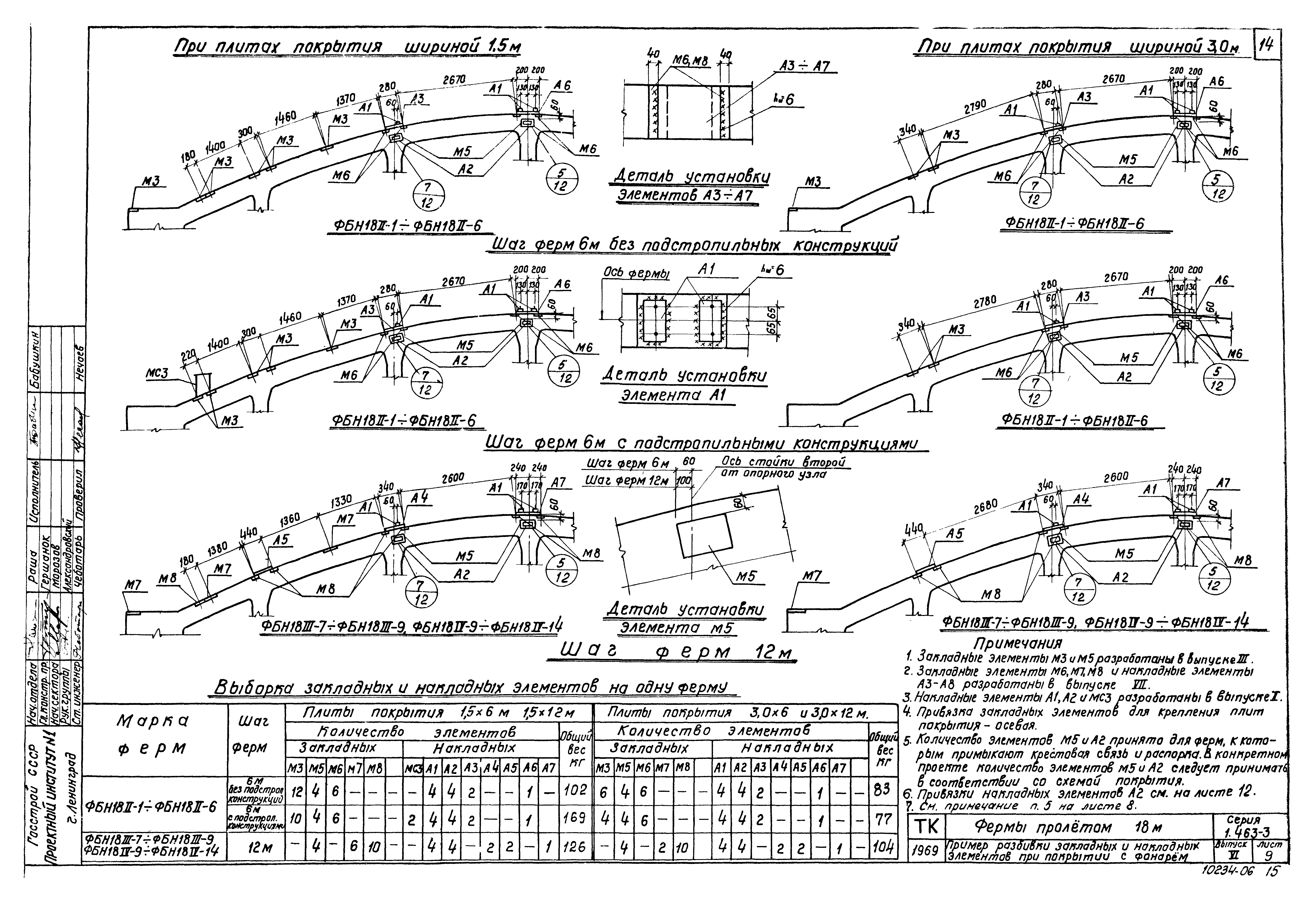 Серия 1.463-3