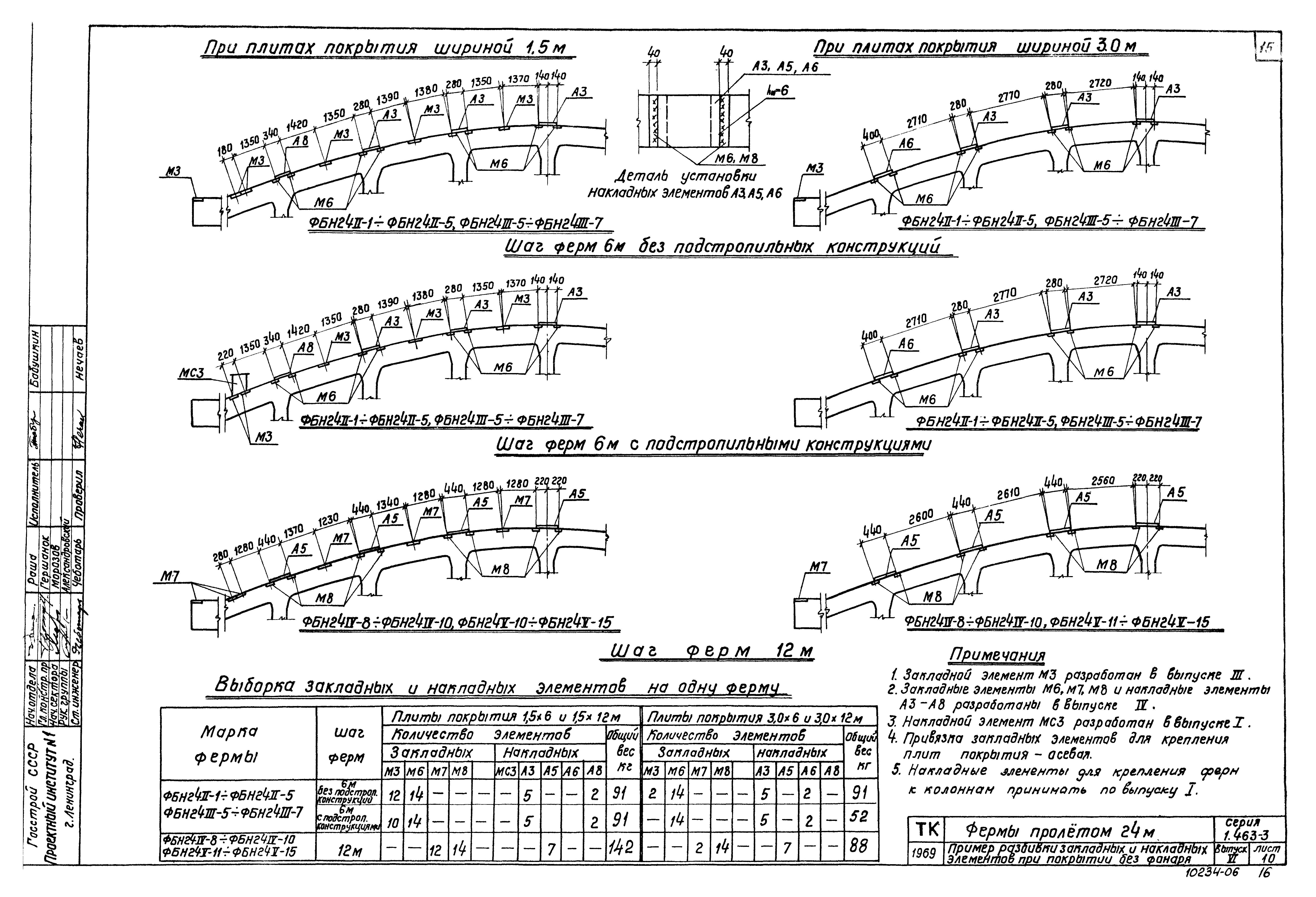 Серия 1.463-3