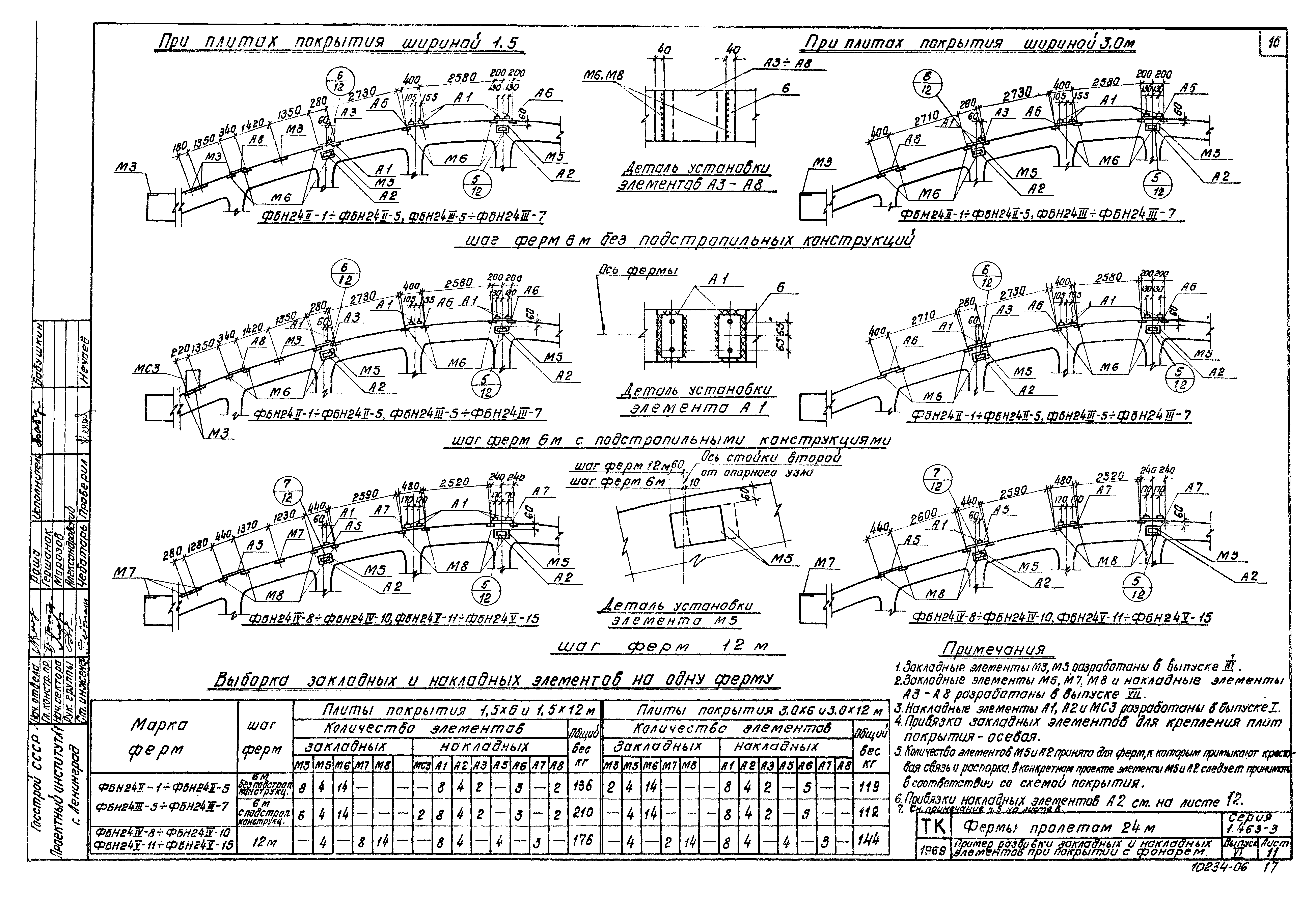 Серия 1.463-3