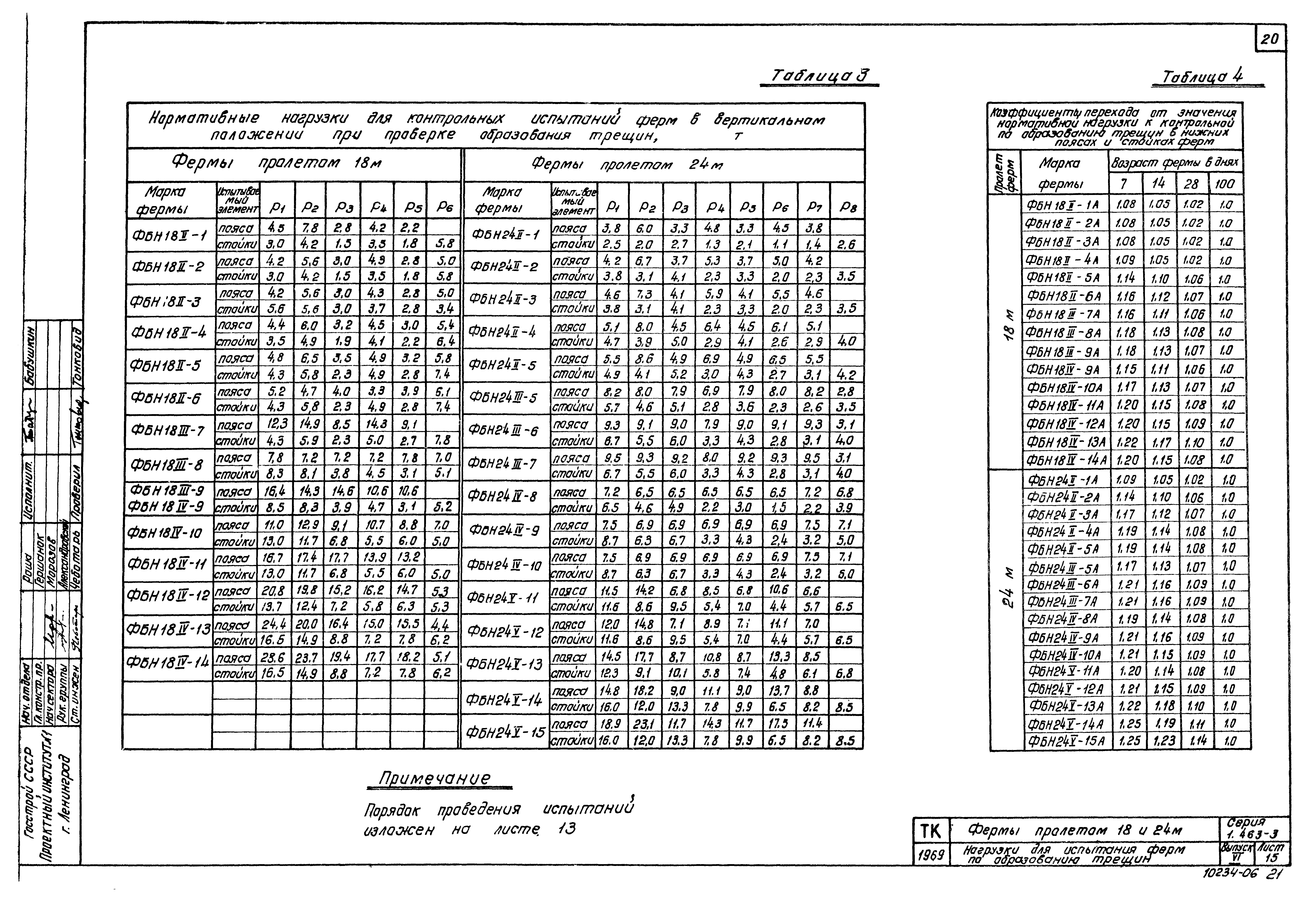 Серия 1.463-3