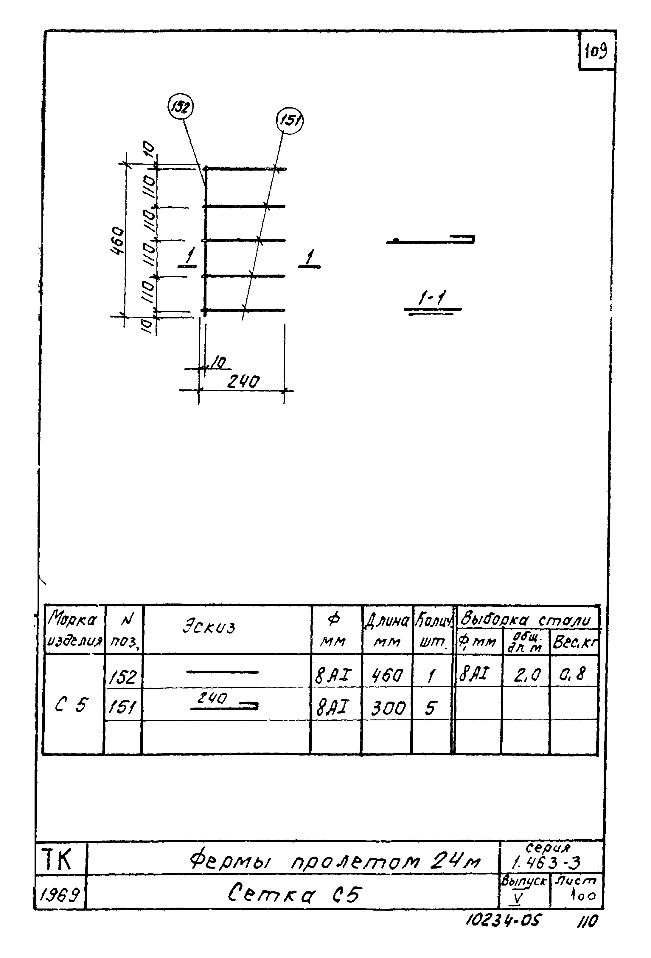 Серия 1.463-3