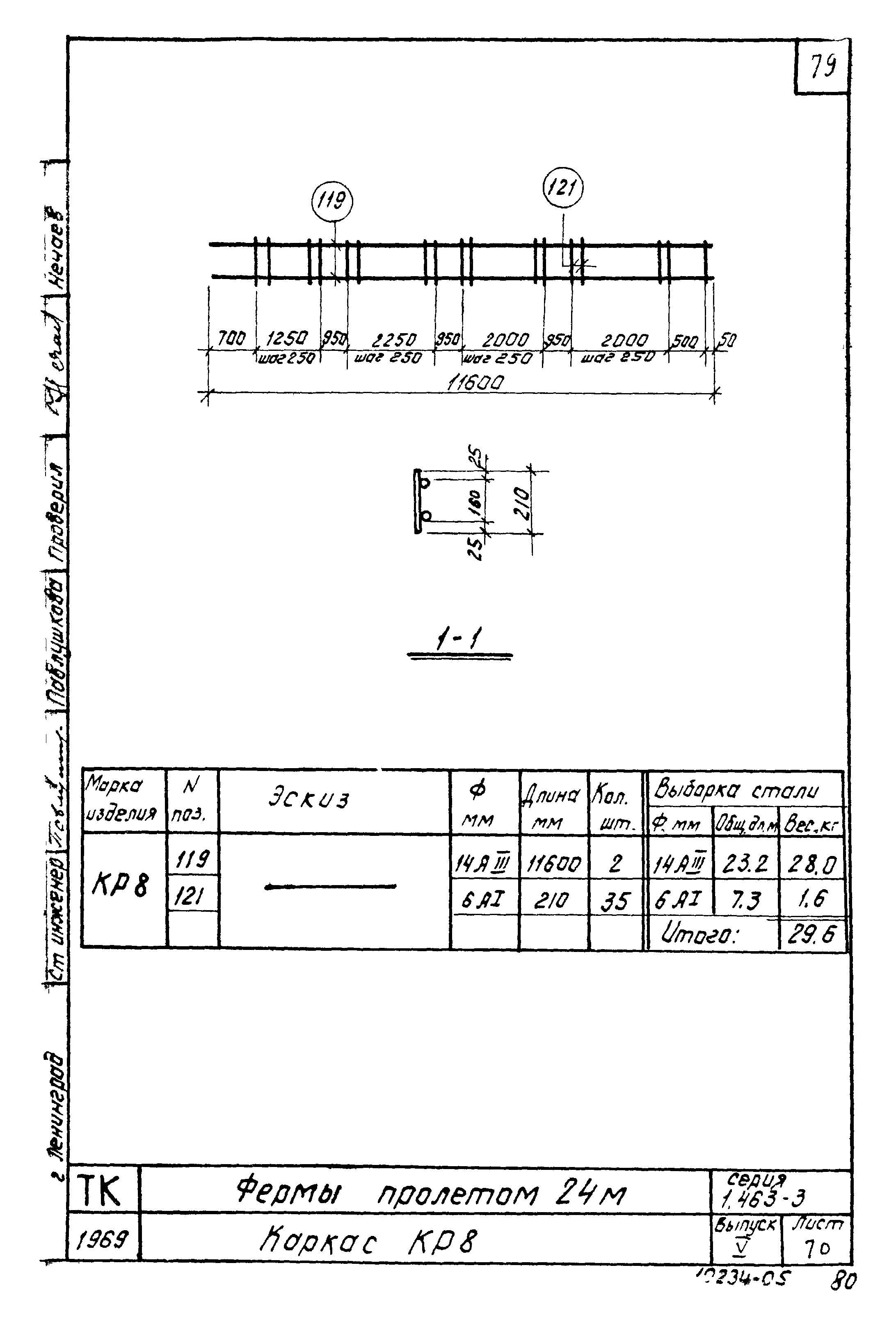 Серия 1.463-3