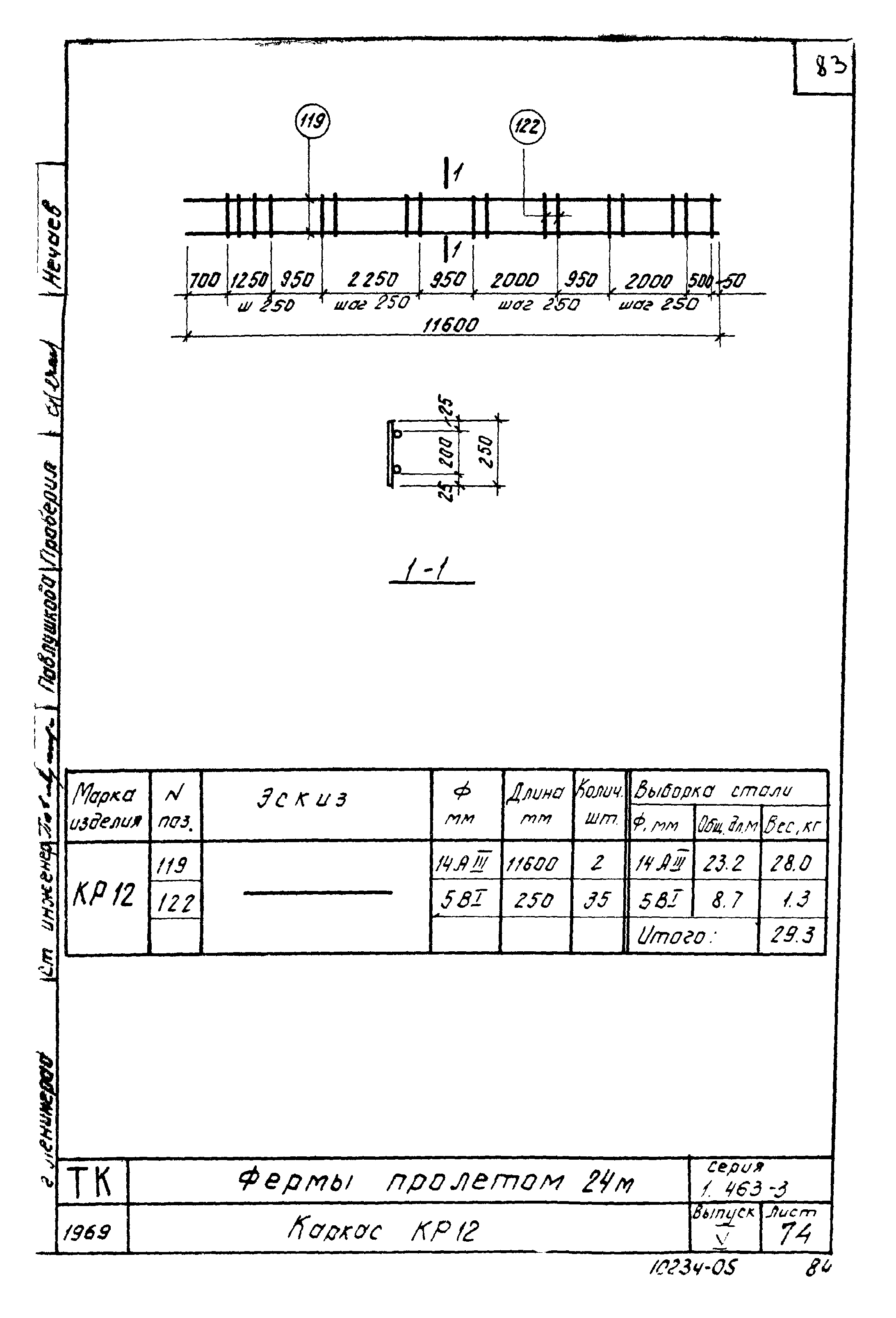 Серия 1.463-3