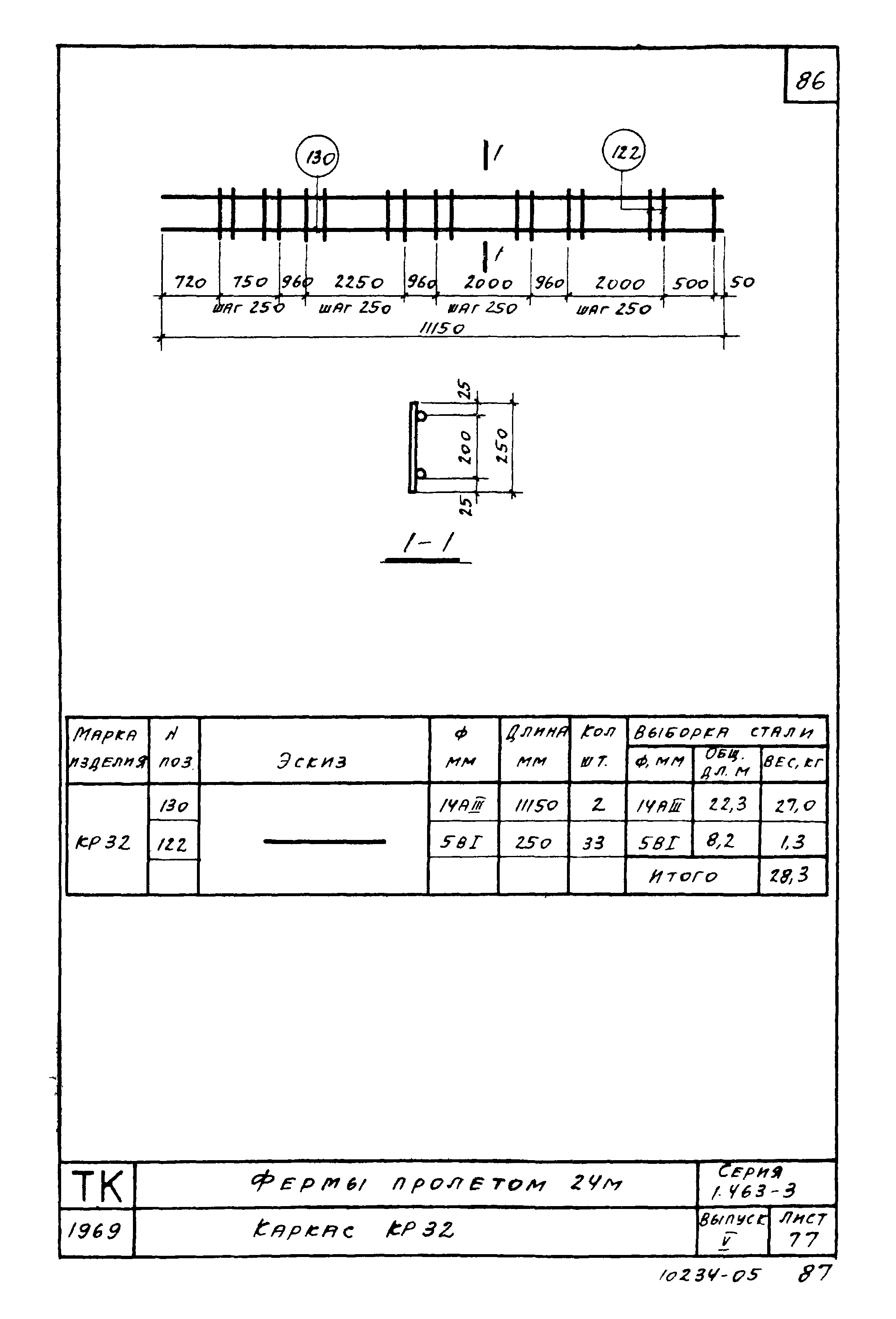 Серия 1.463-3