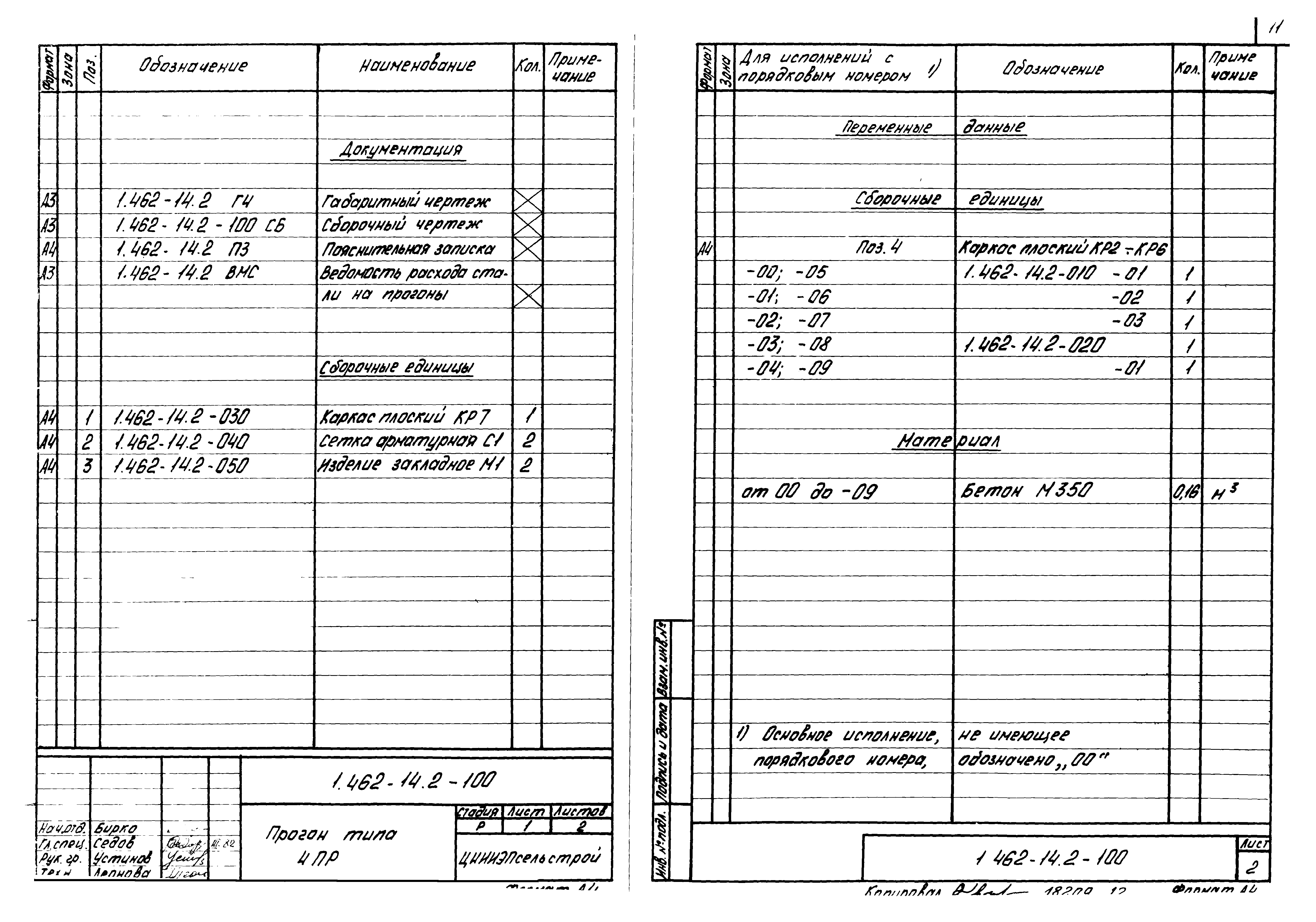 Серия 1.462-14