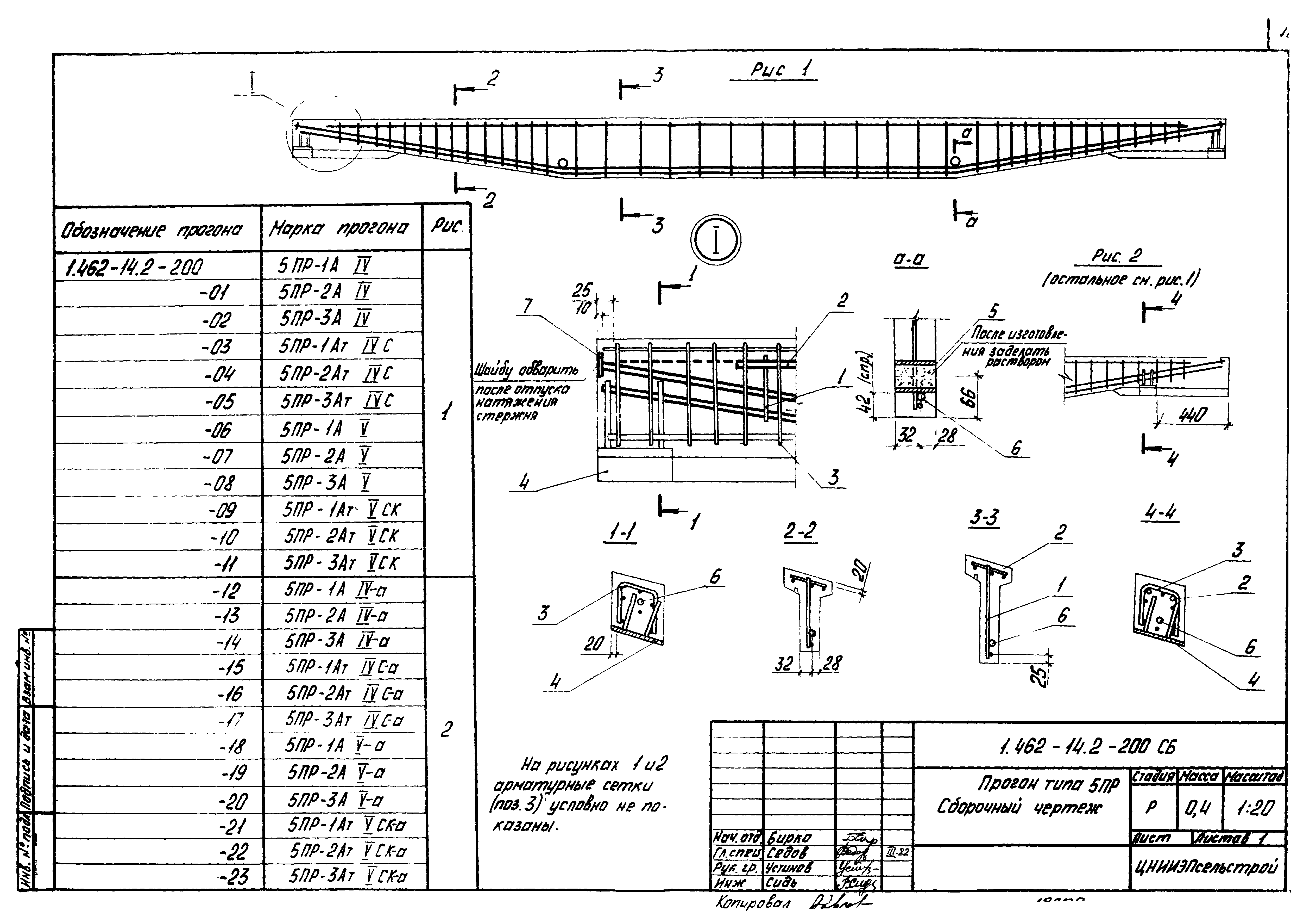 Серия 1.462-14