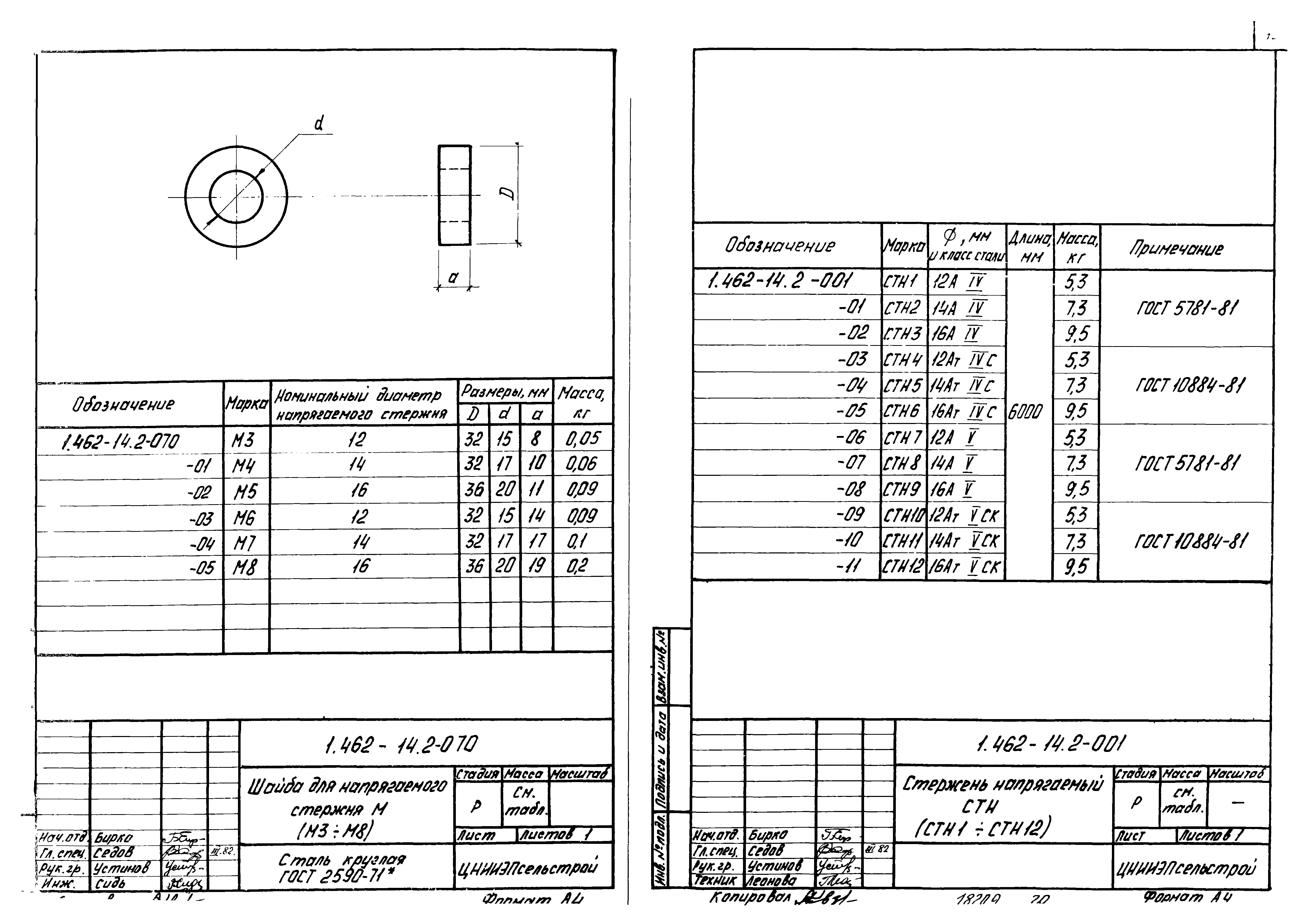 Серия 1.462-14