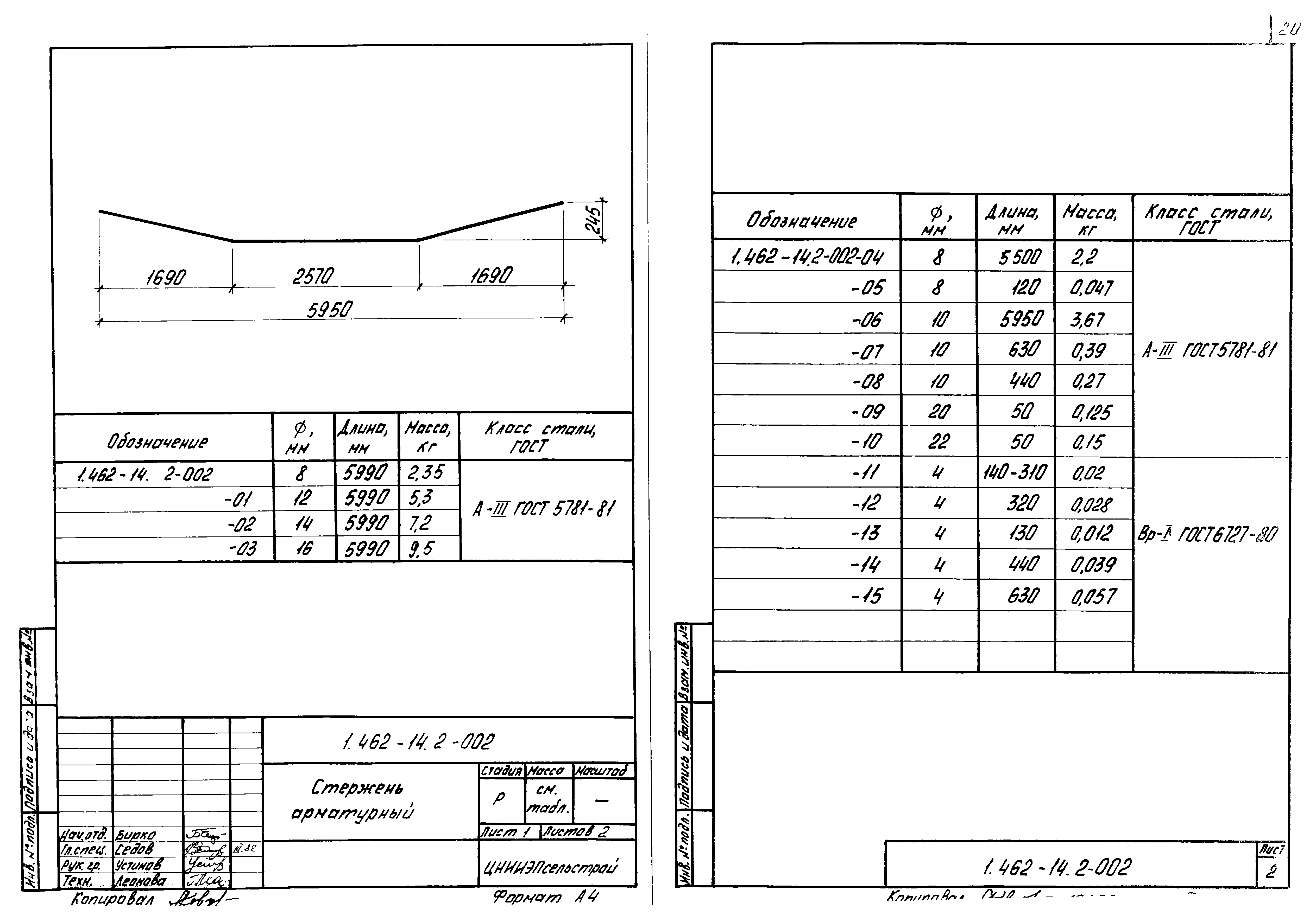 Серия 1.462-14