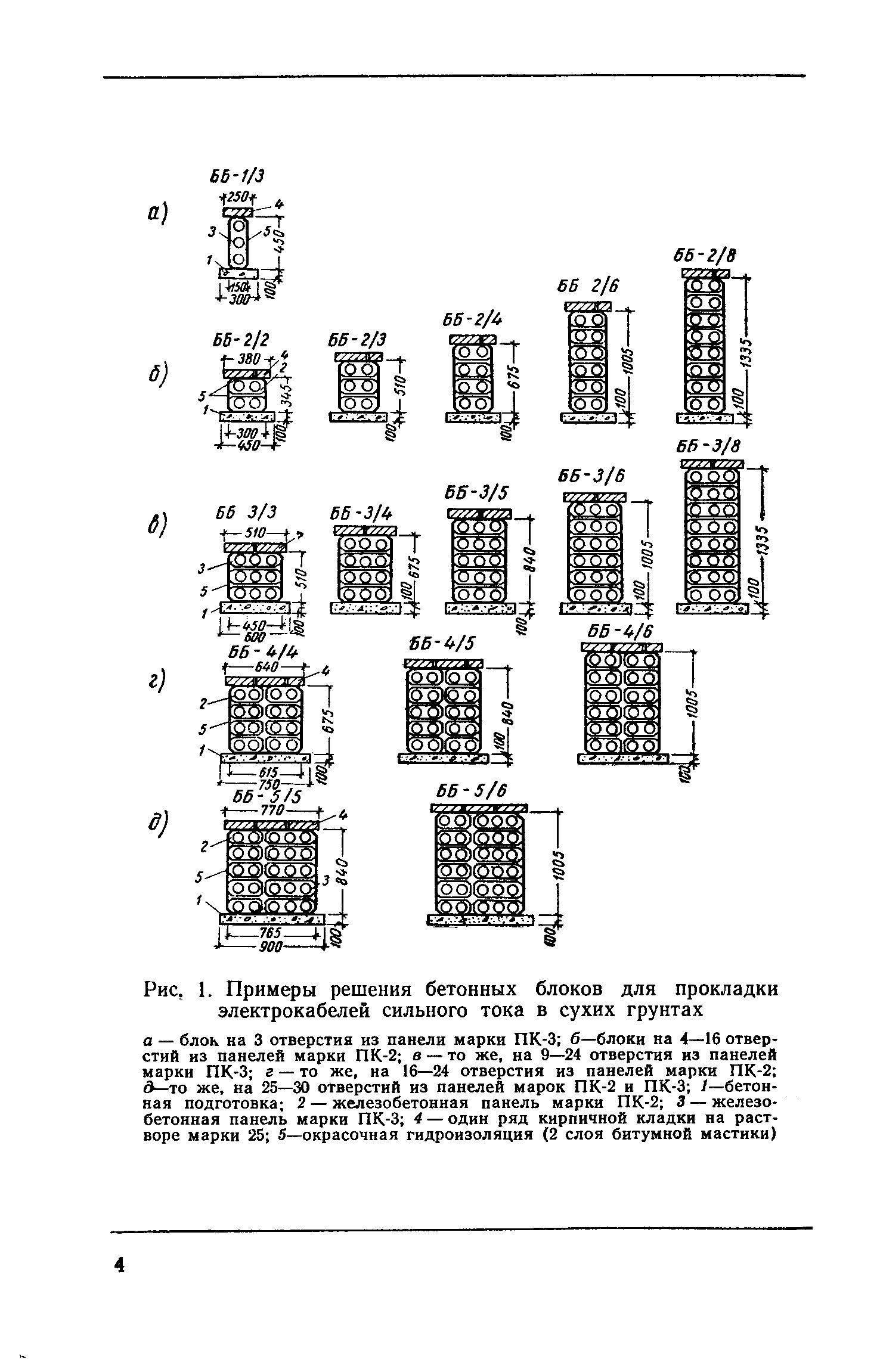 СН 308-65