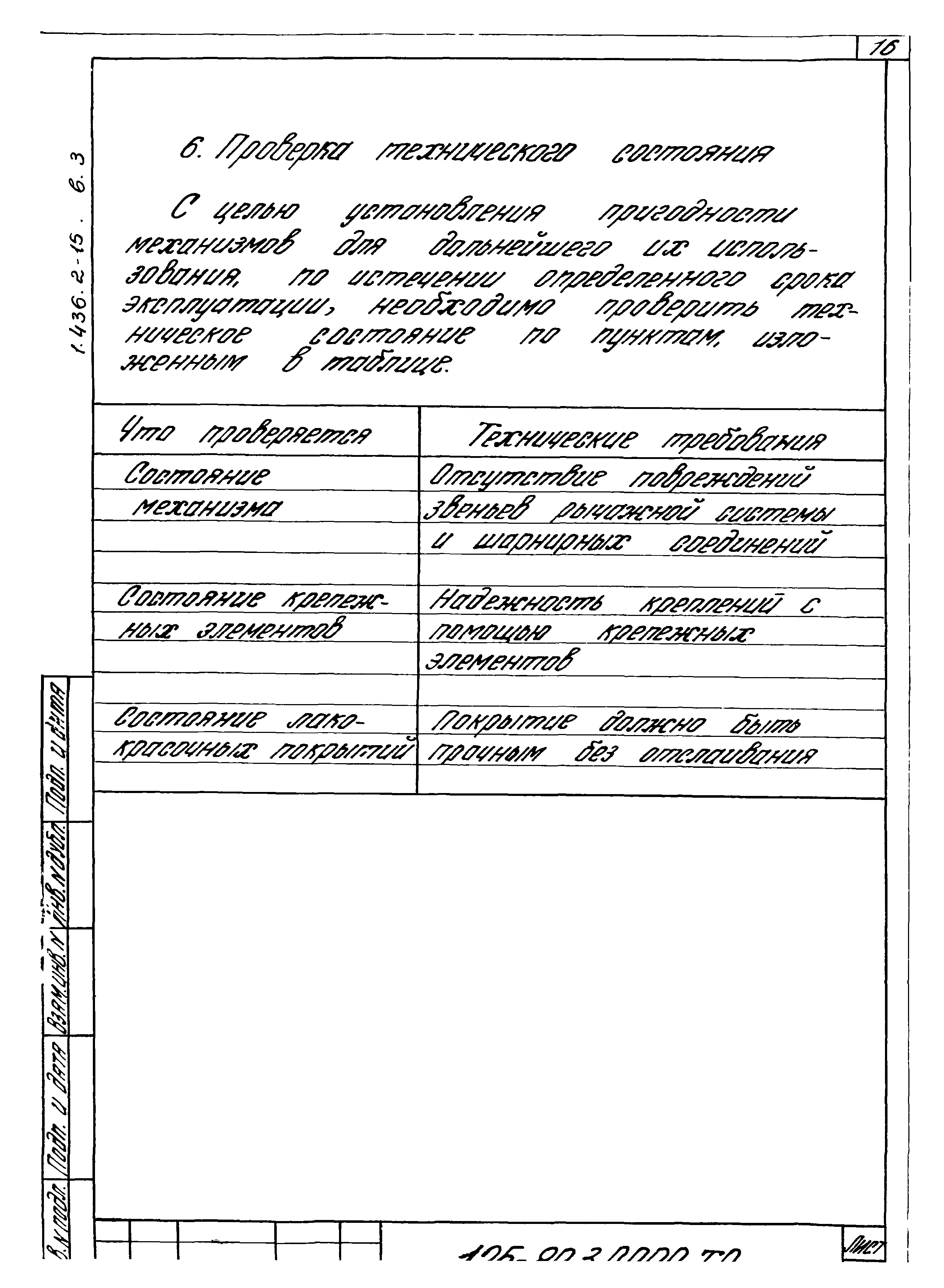 Серия 1.436.2-15