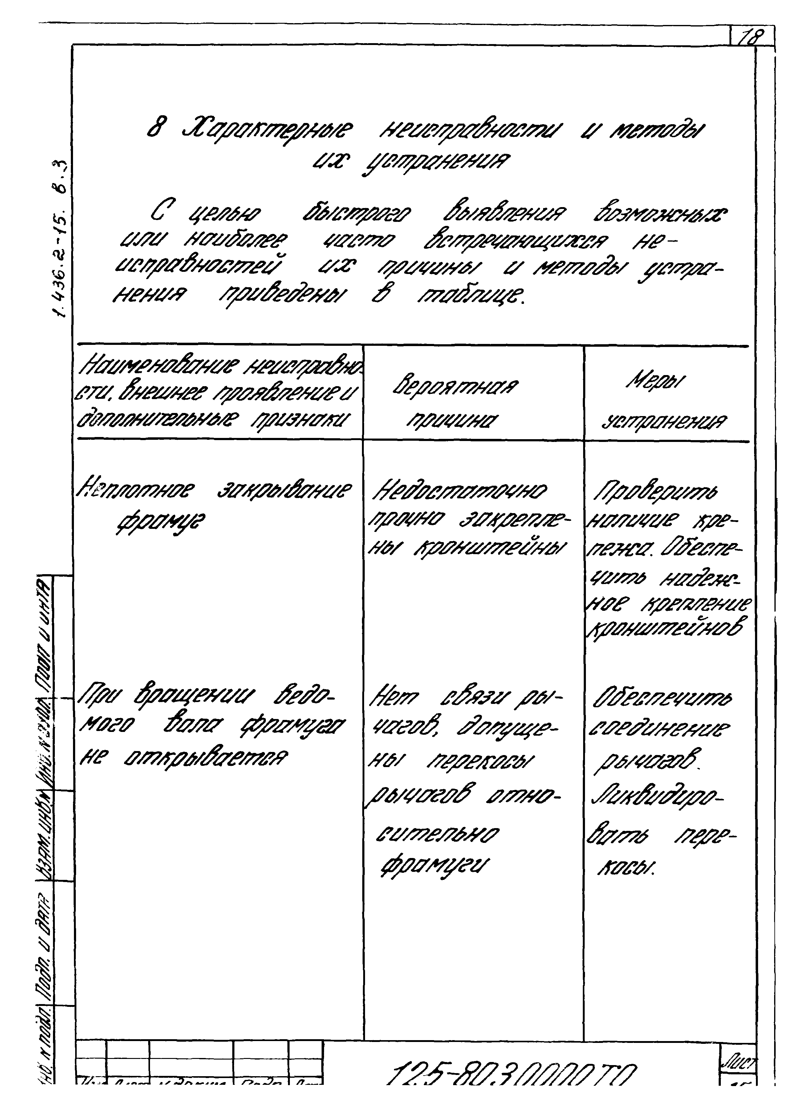 Серия 1.436.2-15