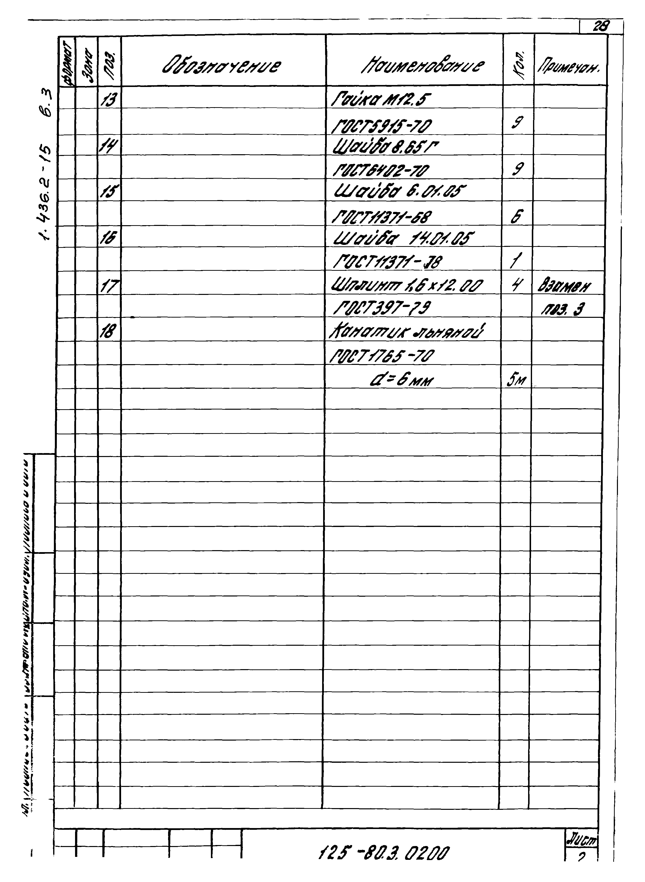 Серия 1.436.2-15