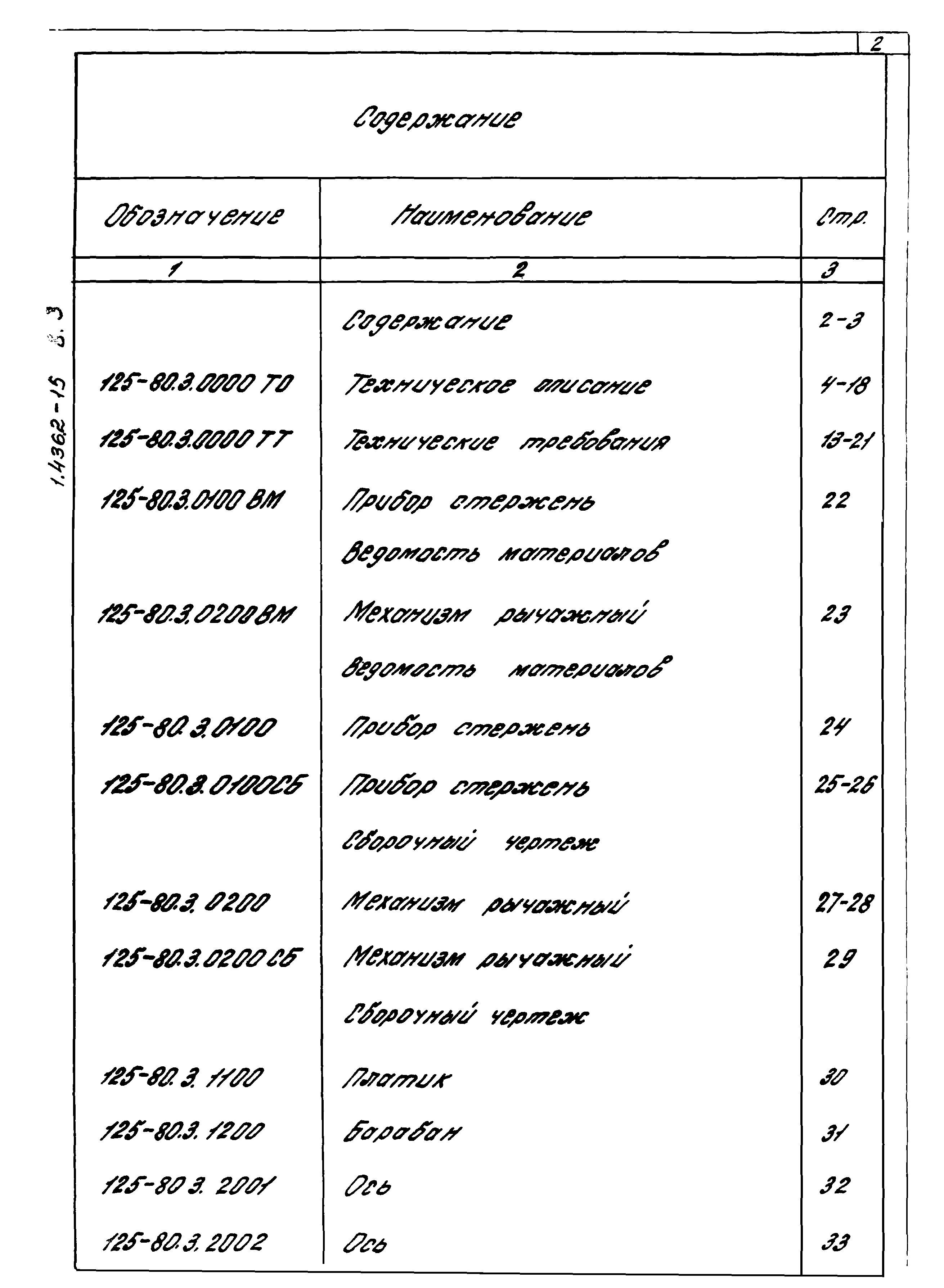 Серия 1.436.2-15