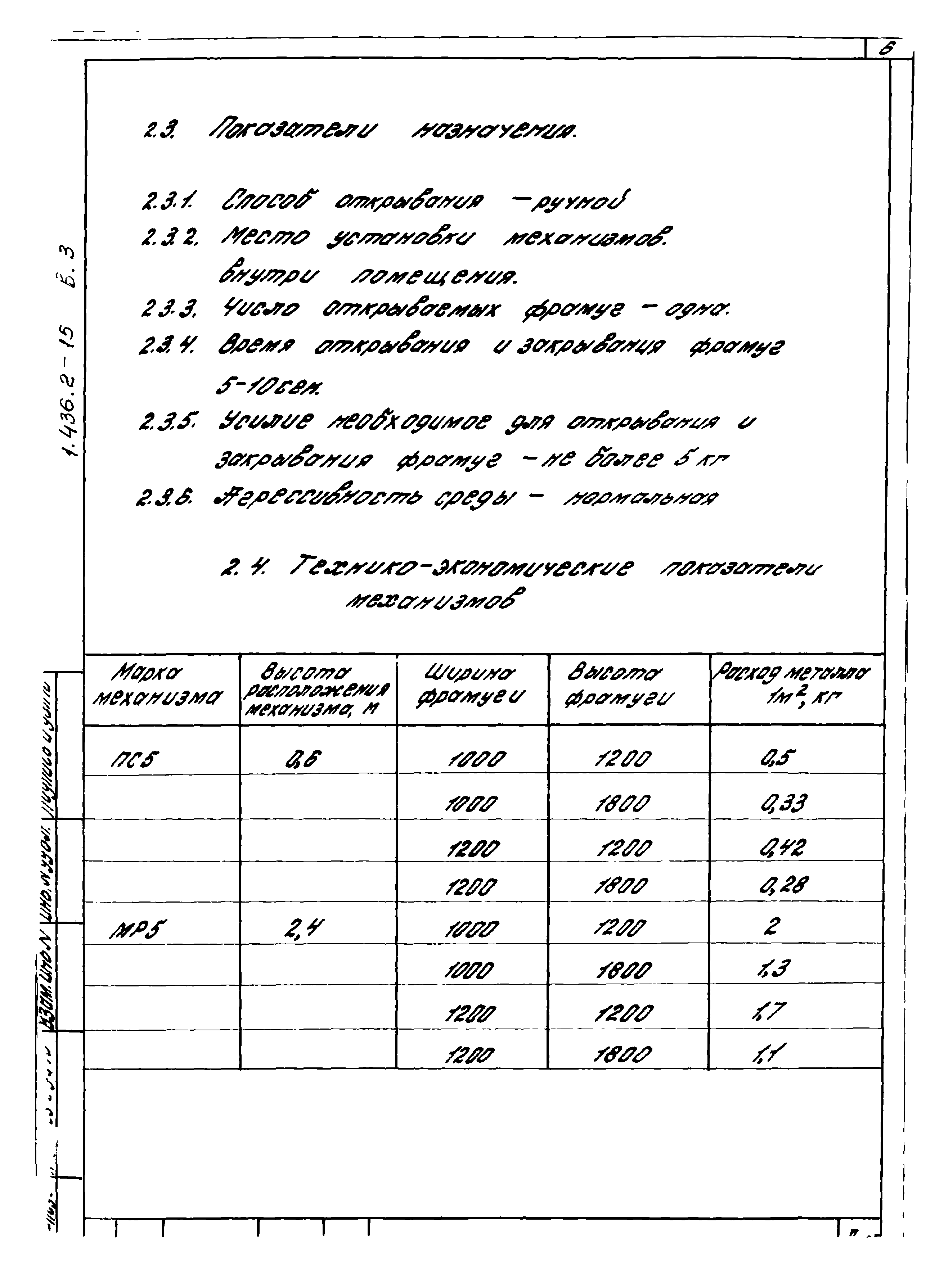 Серия 1.436.2-15