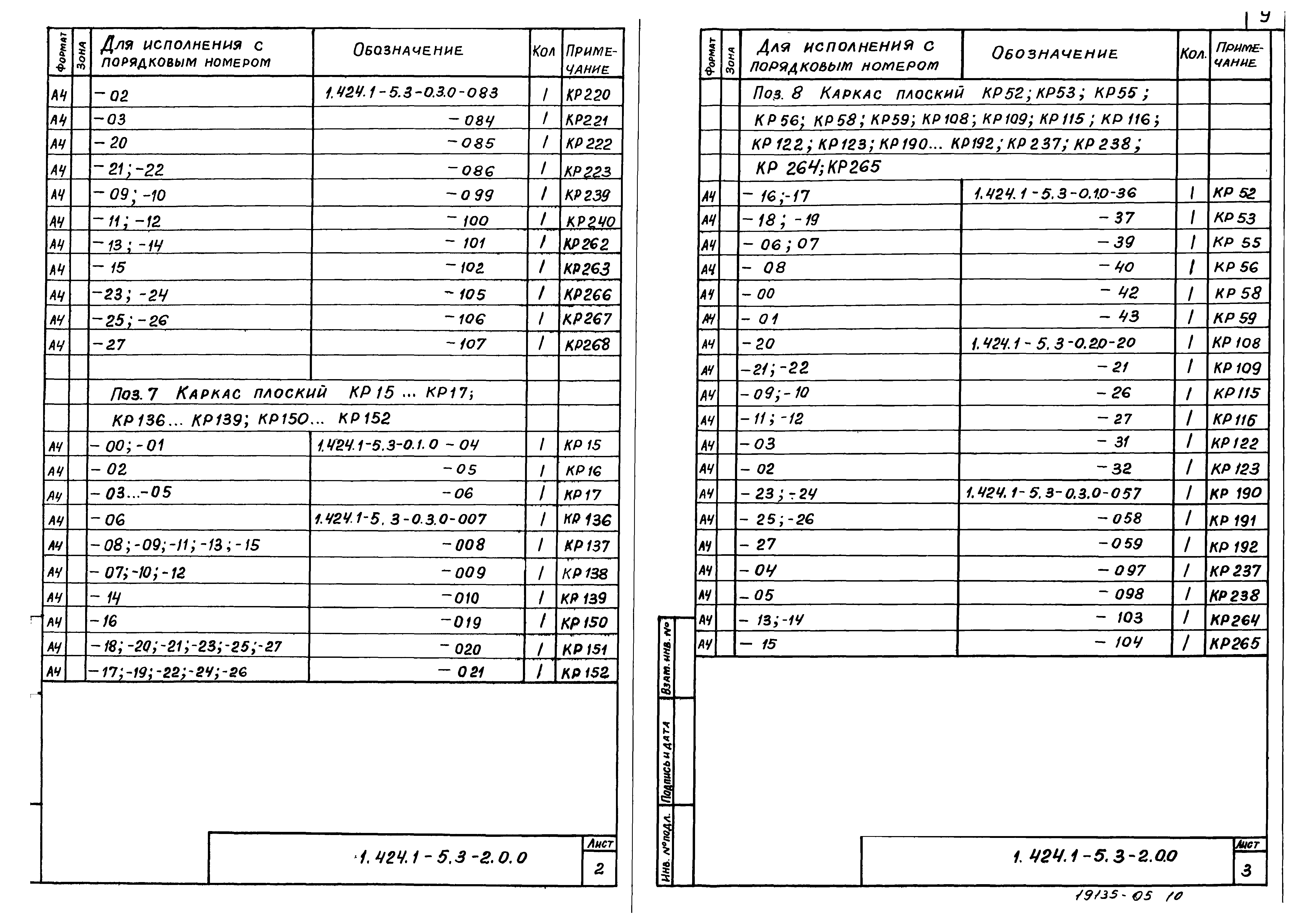 Серия 1.424.1-5