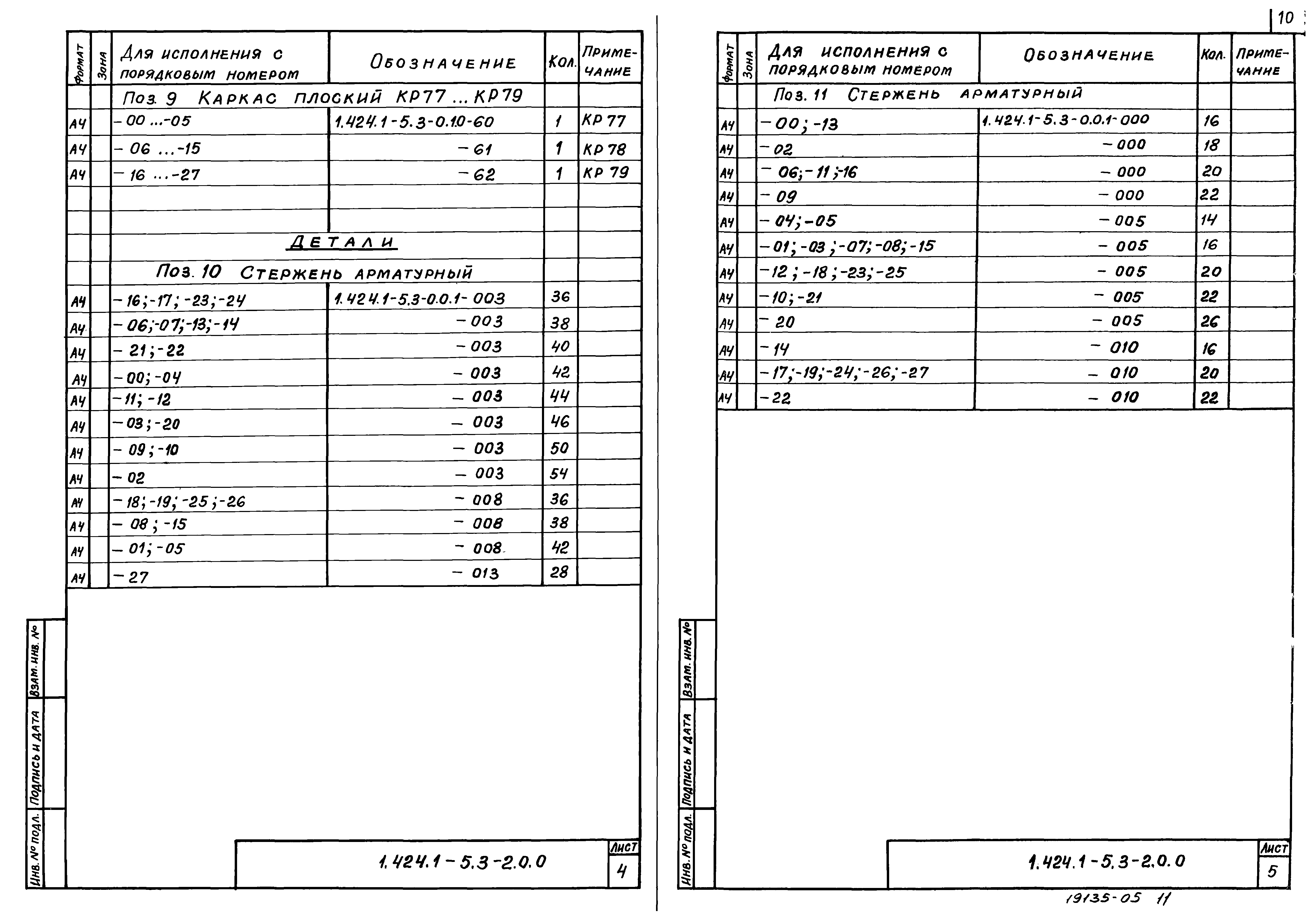 Серия 1.424.1-5