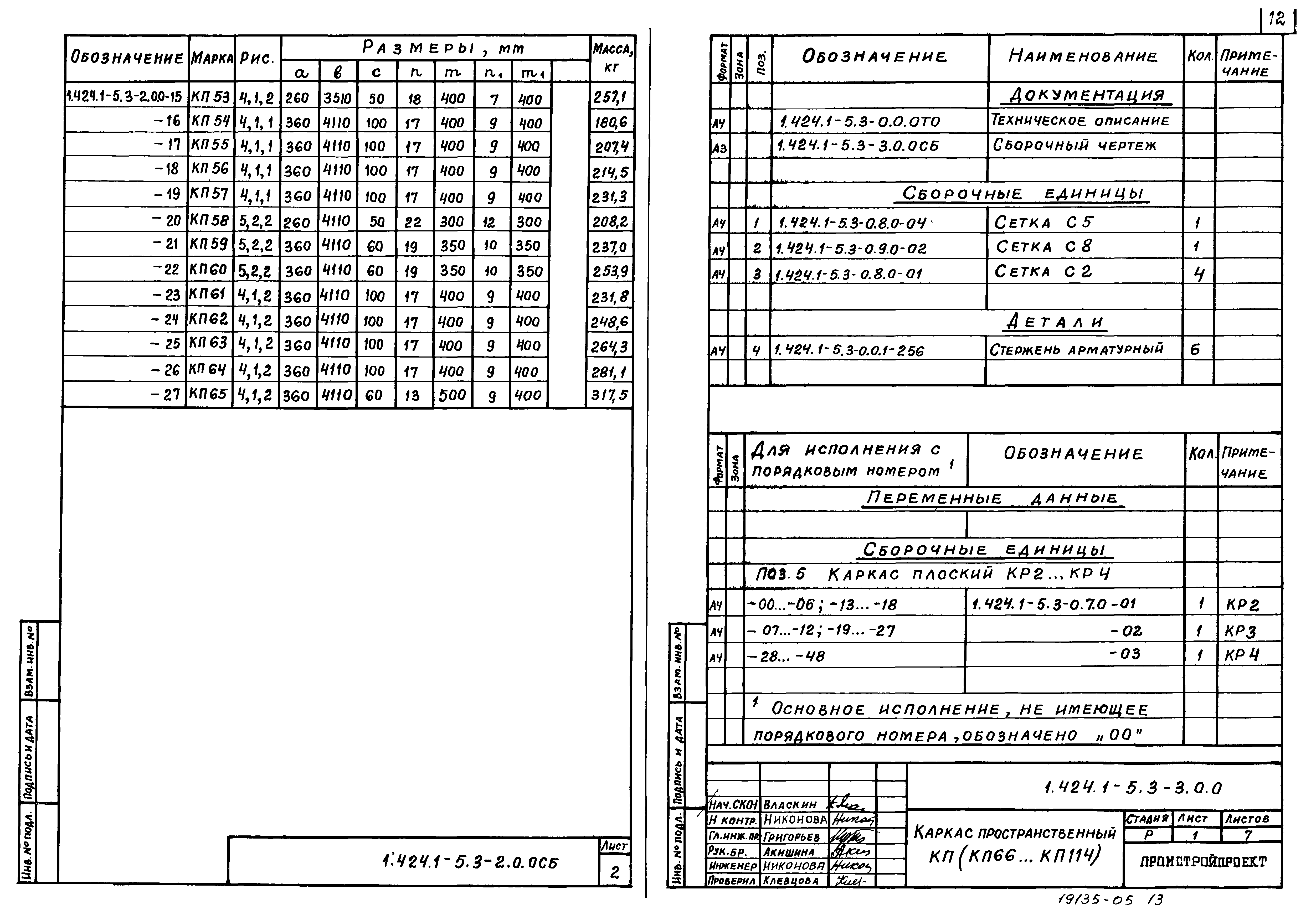 Серия 1.424.1-5