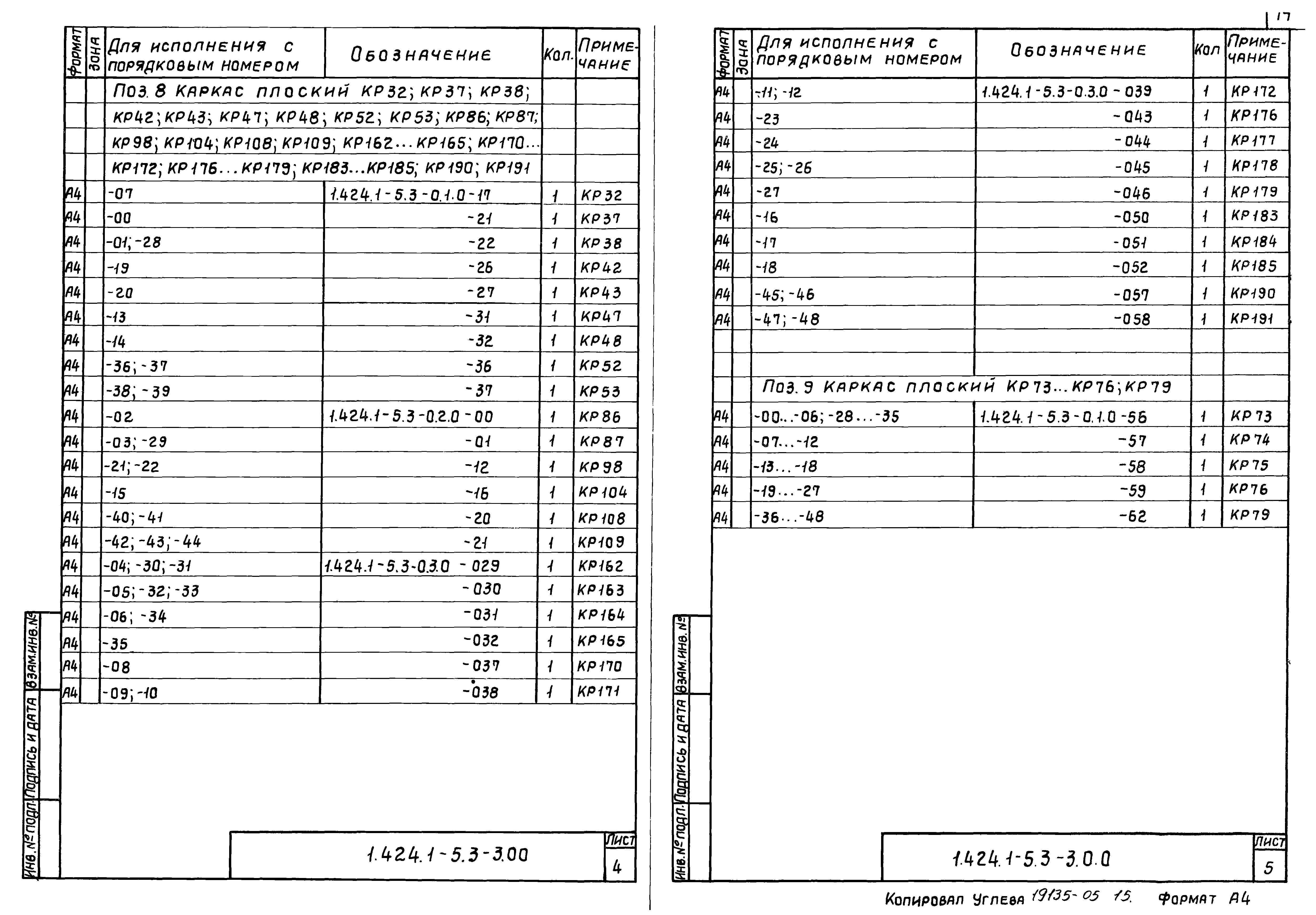 Серия 1.424.1-5