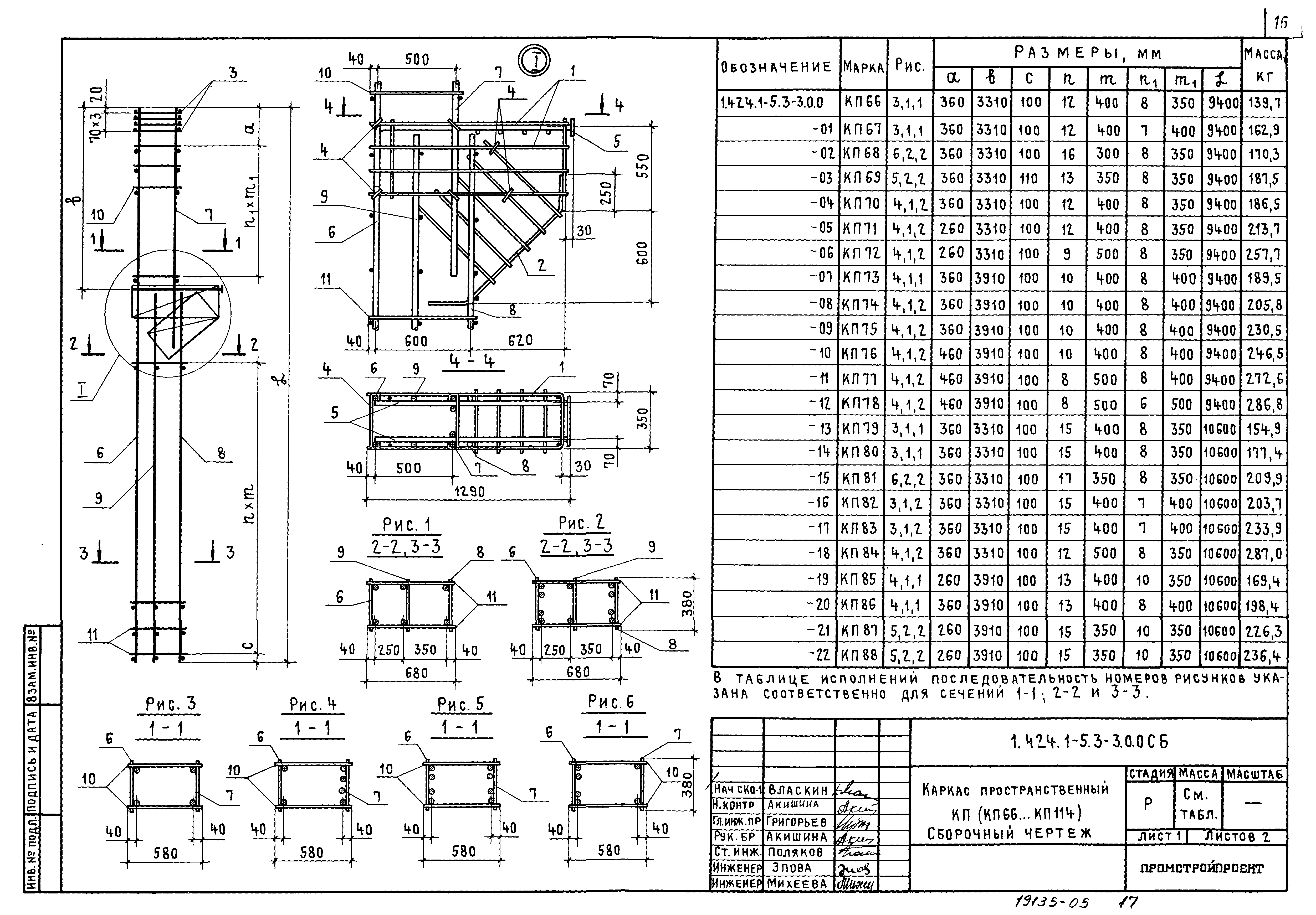 Серия 1.424.1-5