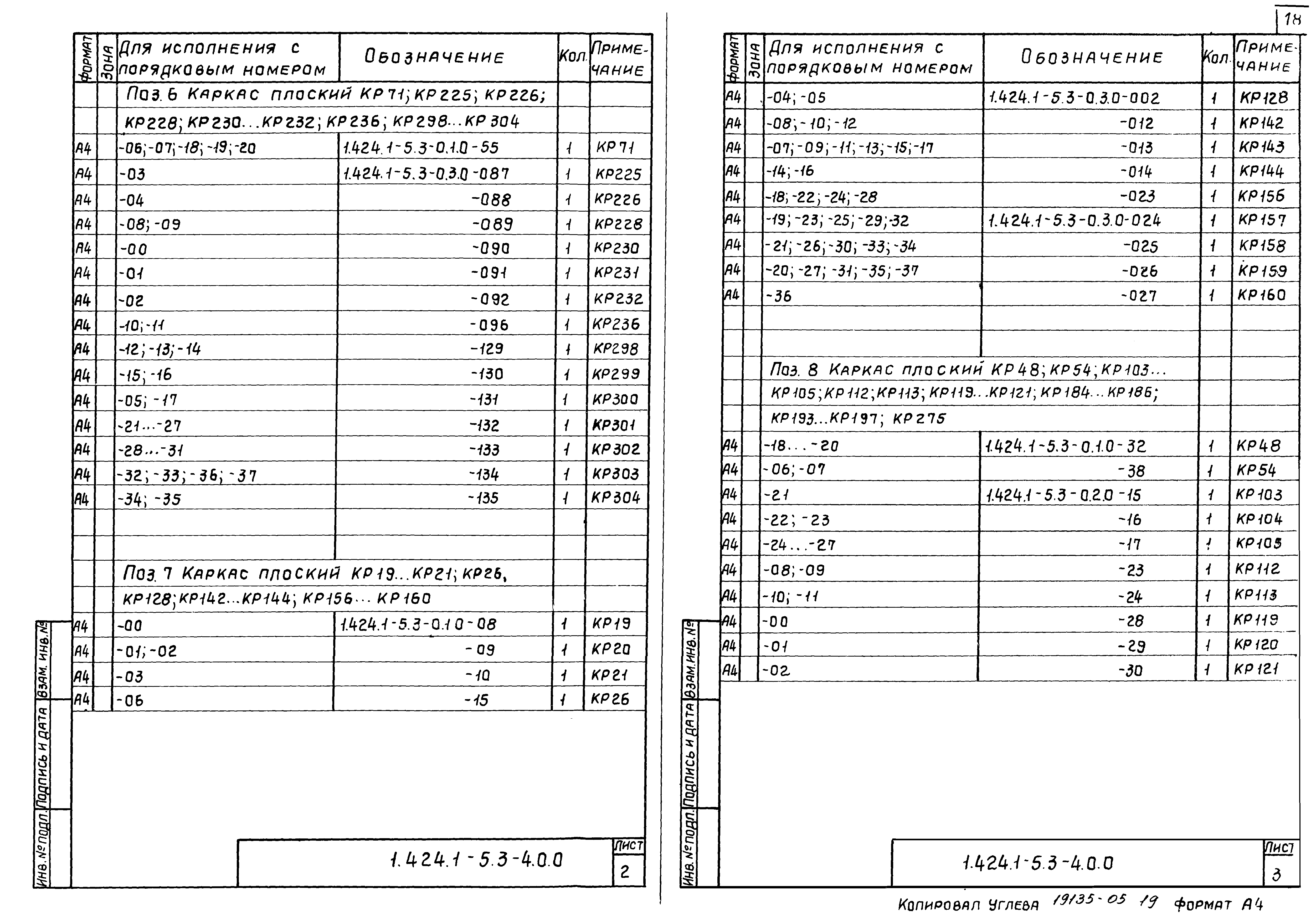 Серия 1.424.1-5