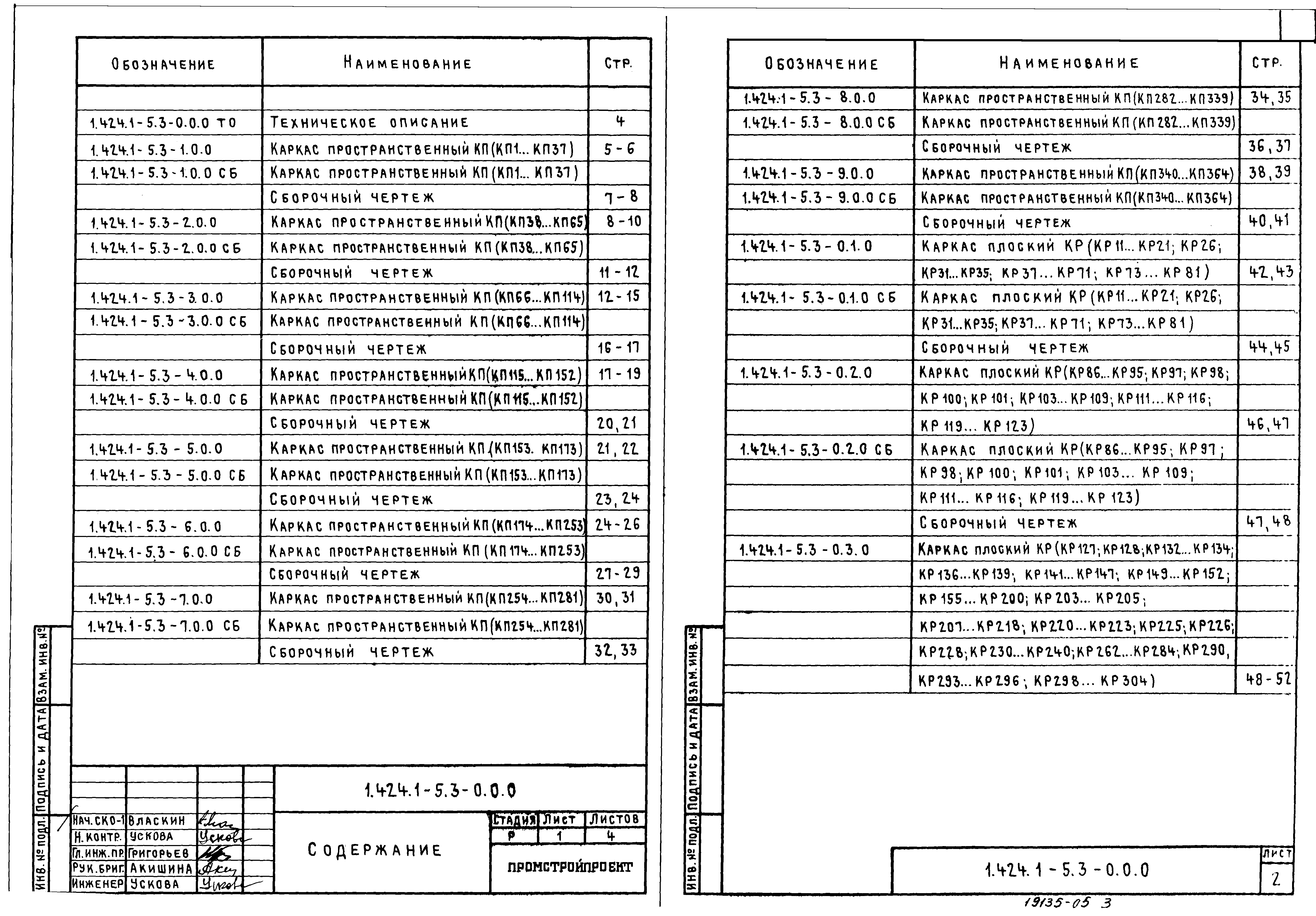 Серия 1.424.1-5