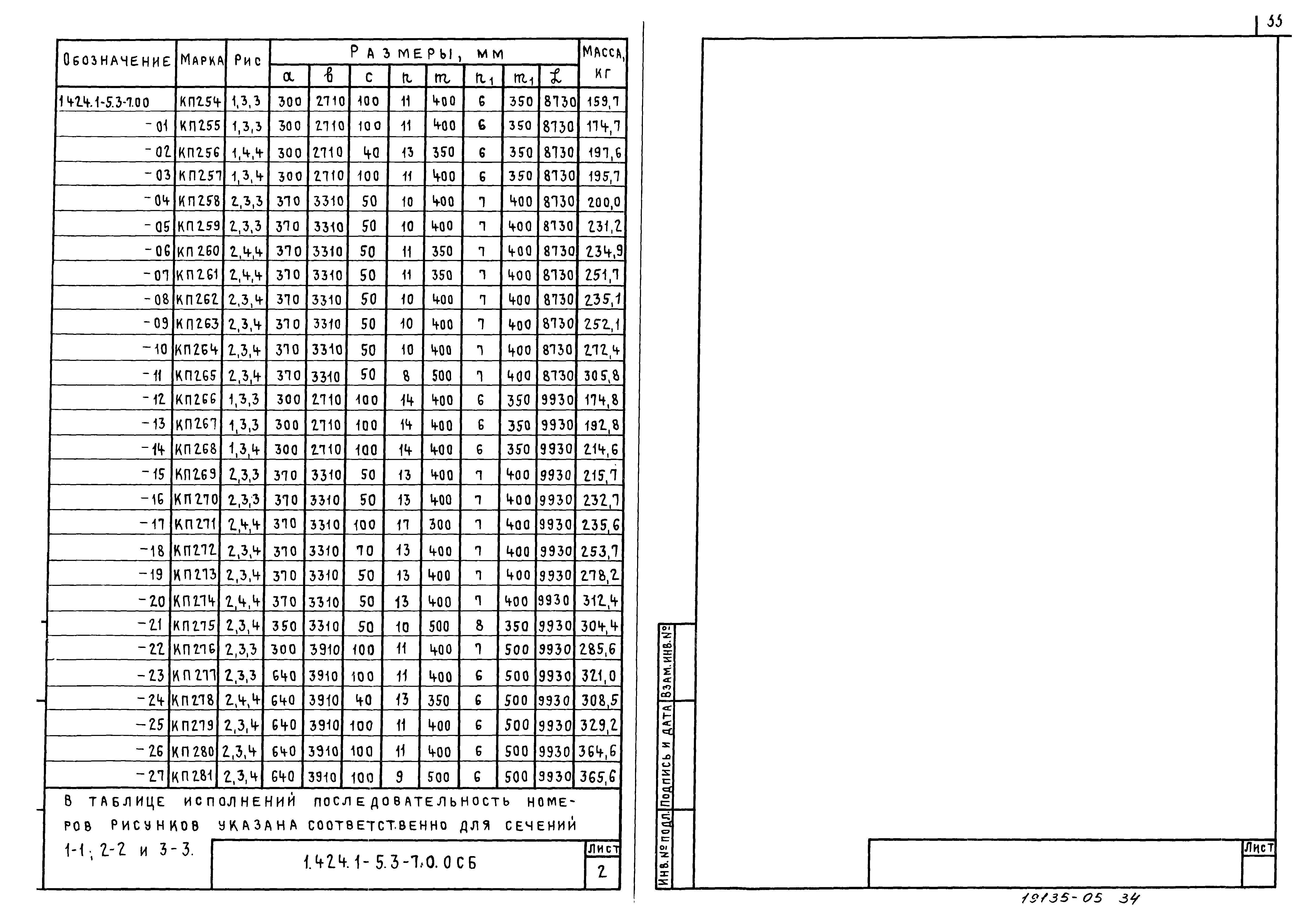 Серия 1.424.1-5