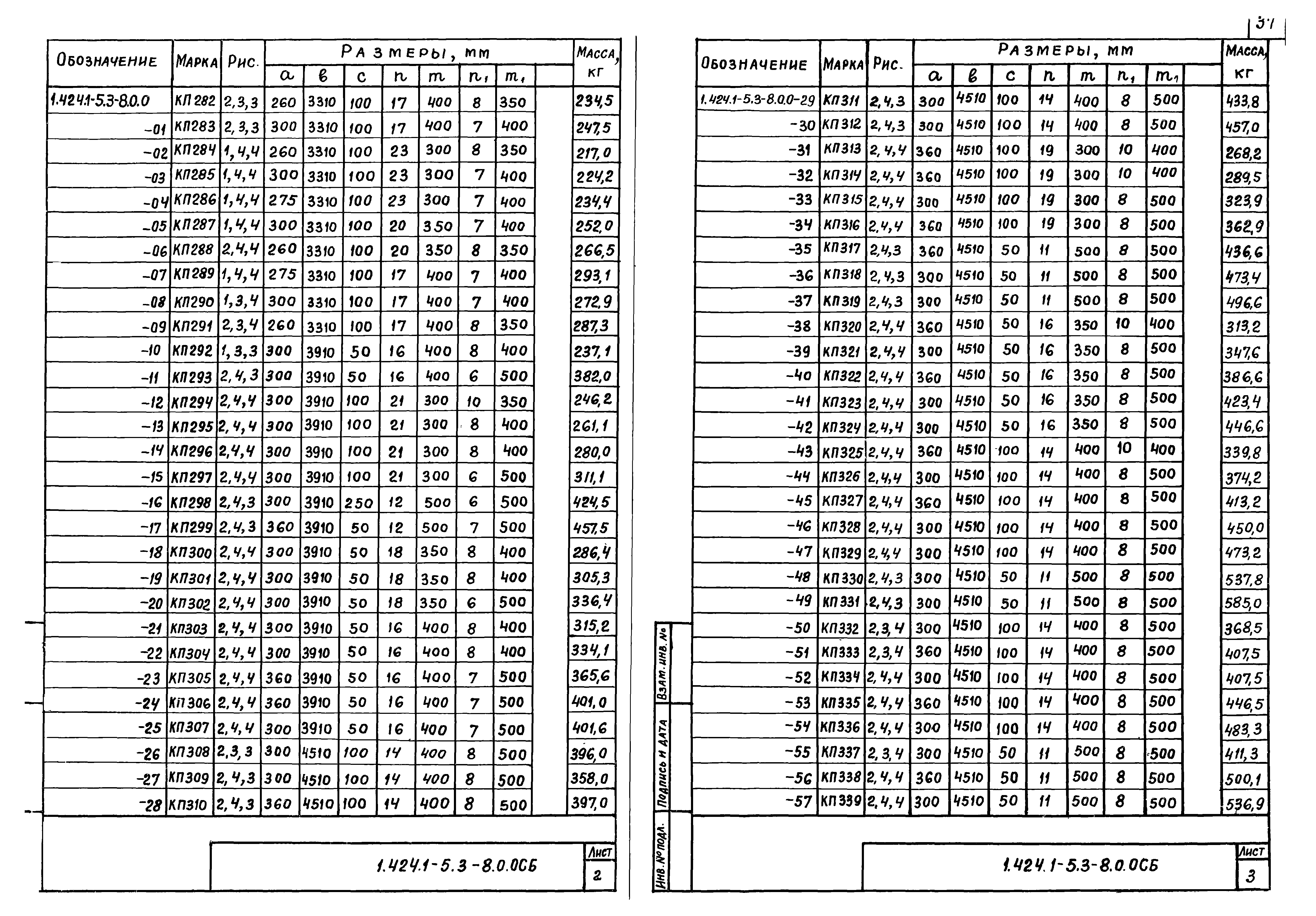 Серия 1.424.1-5