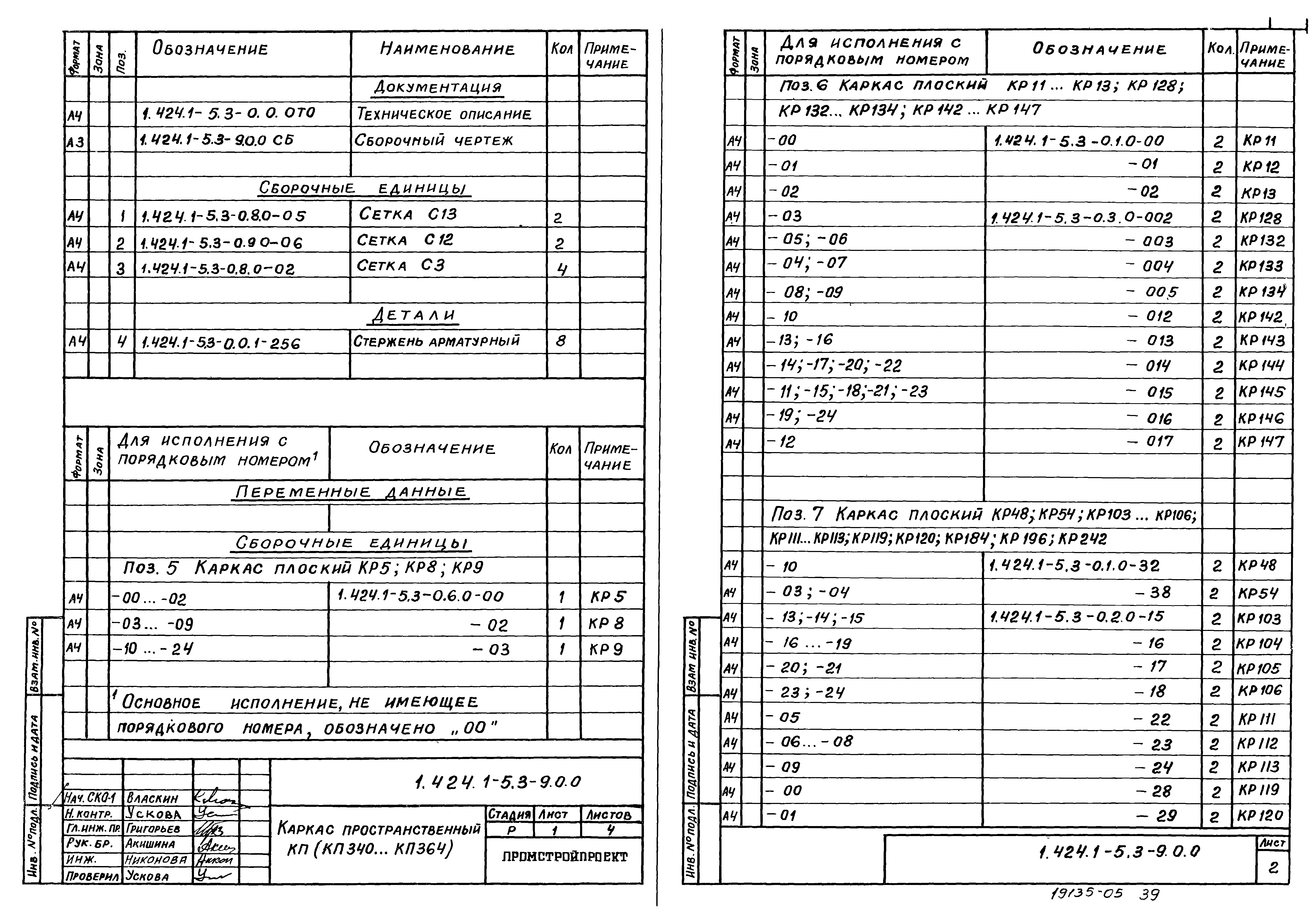 Серия 1.424.1-5