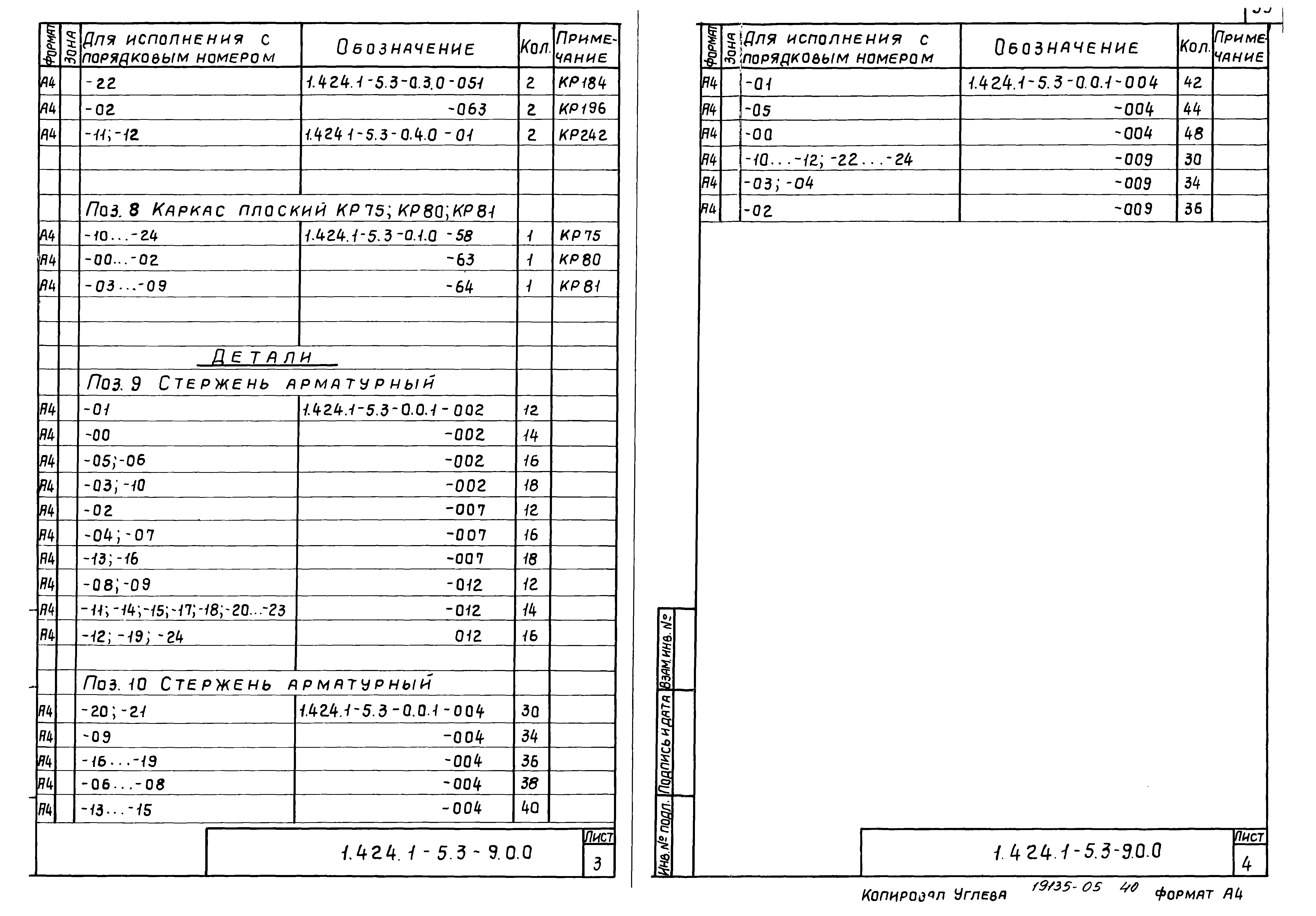 Серия 1.424.1-5