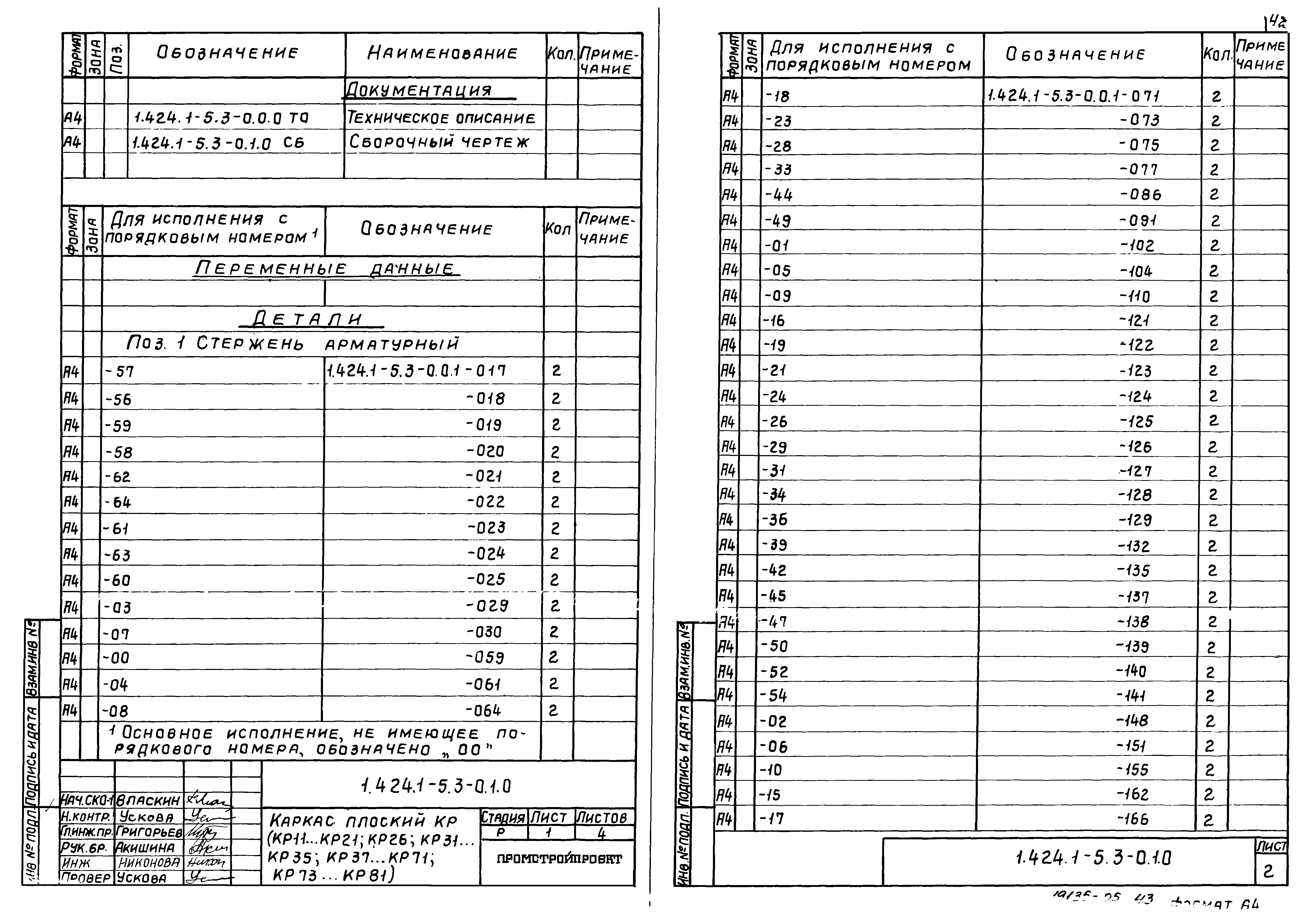 Серия 1.424.1-5