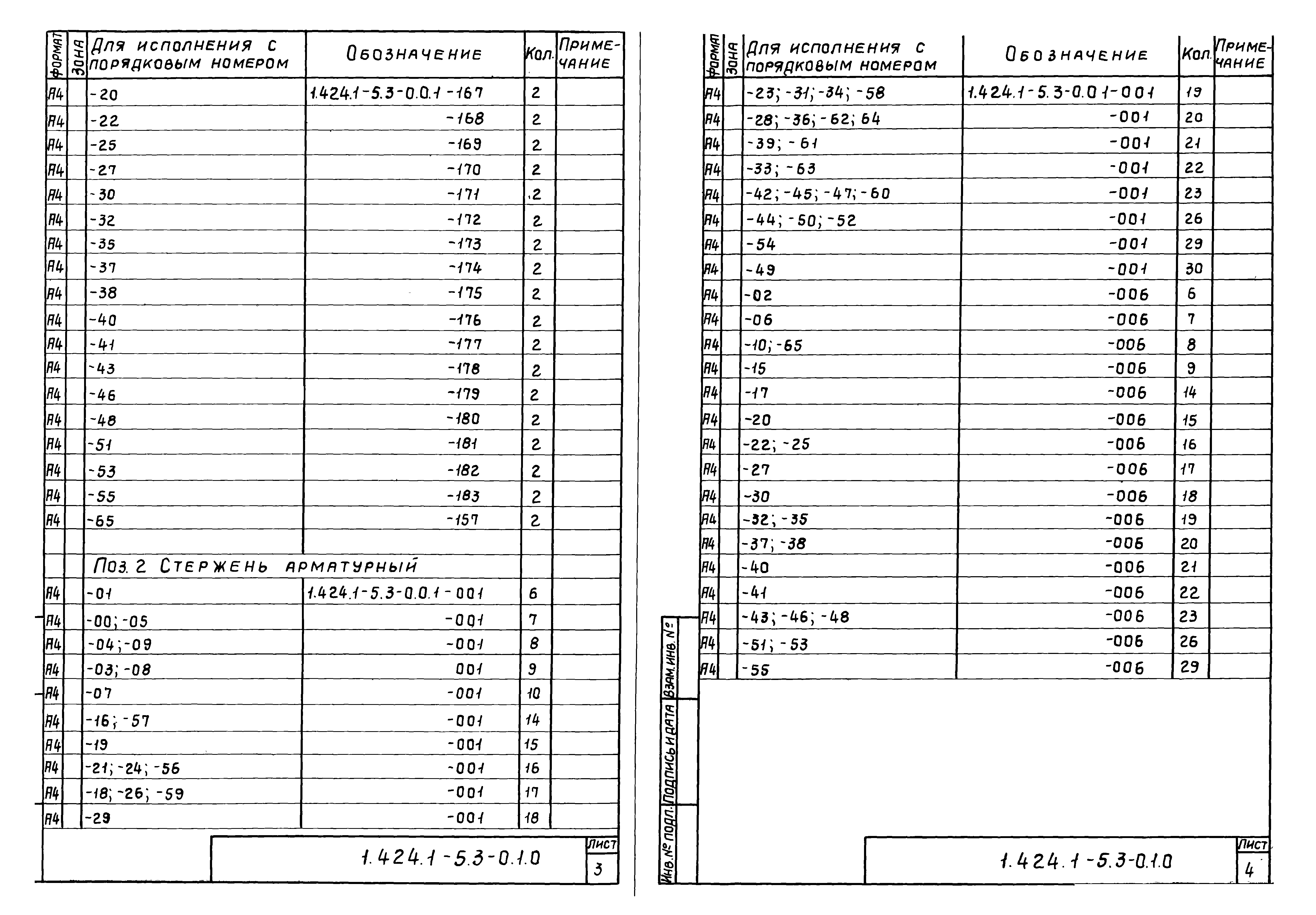 Серия 1.424.1-5