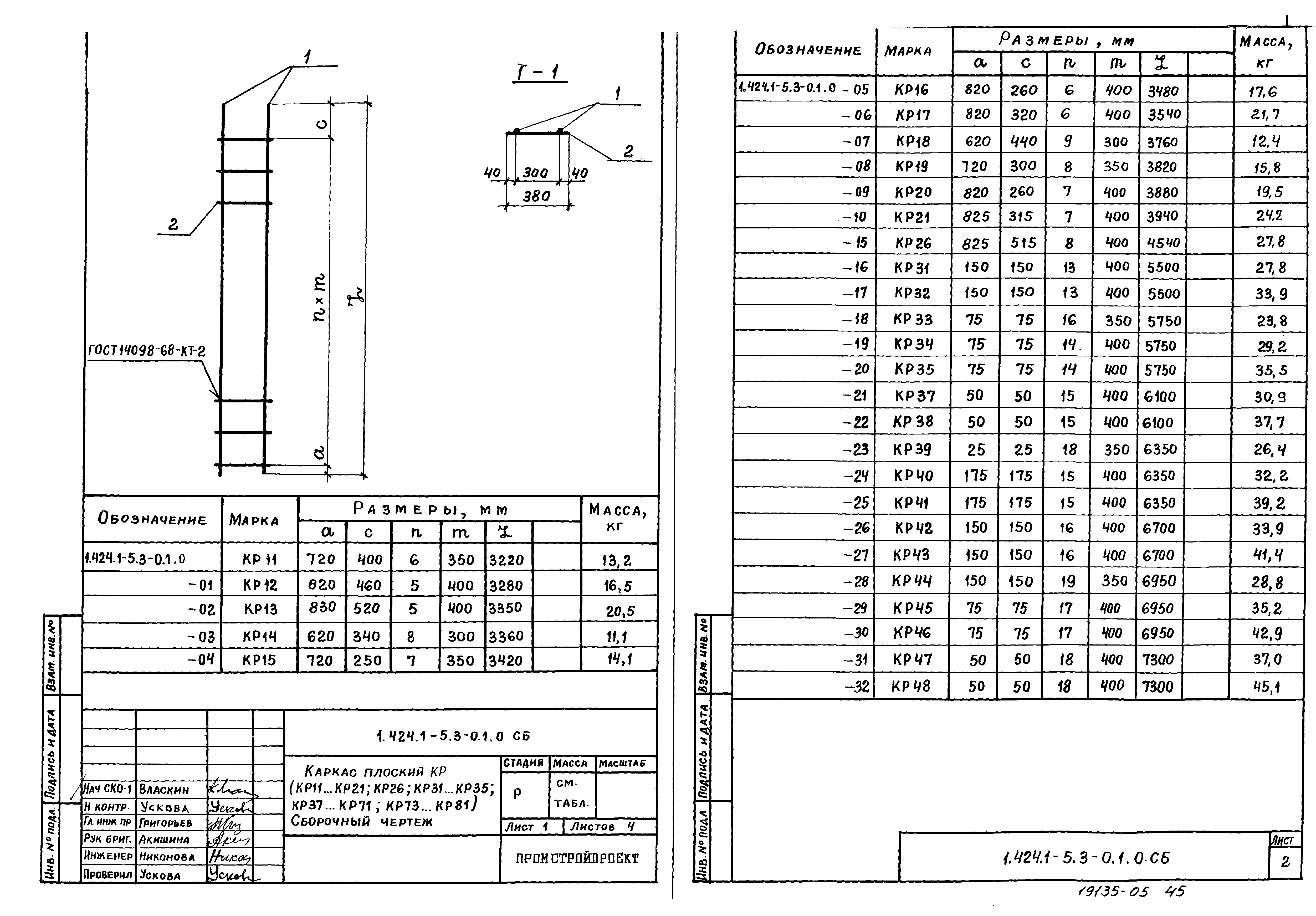 Серия 1.424.1-5