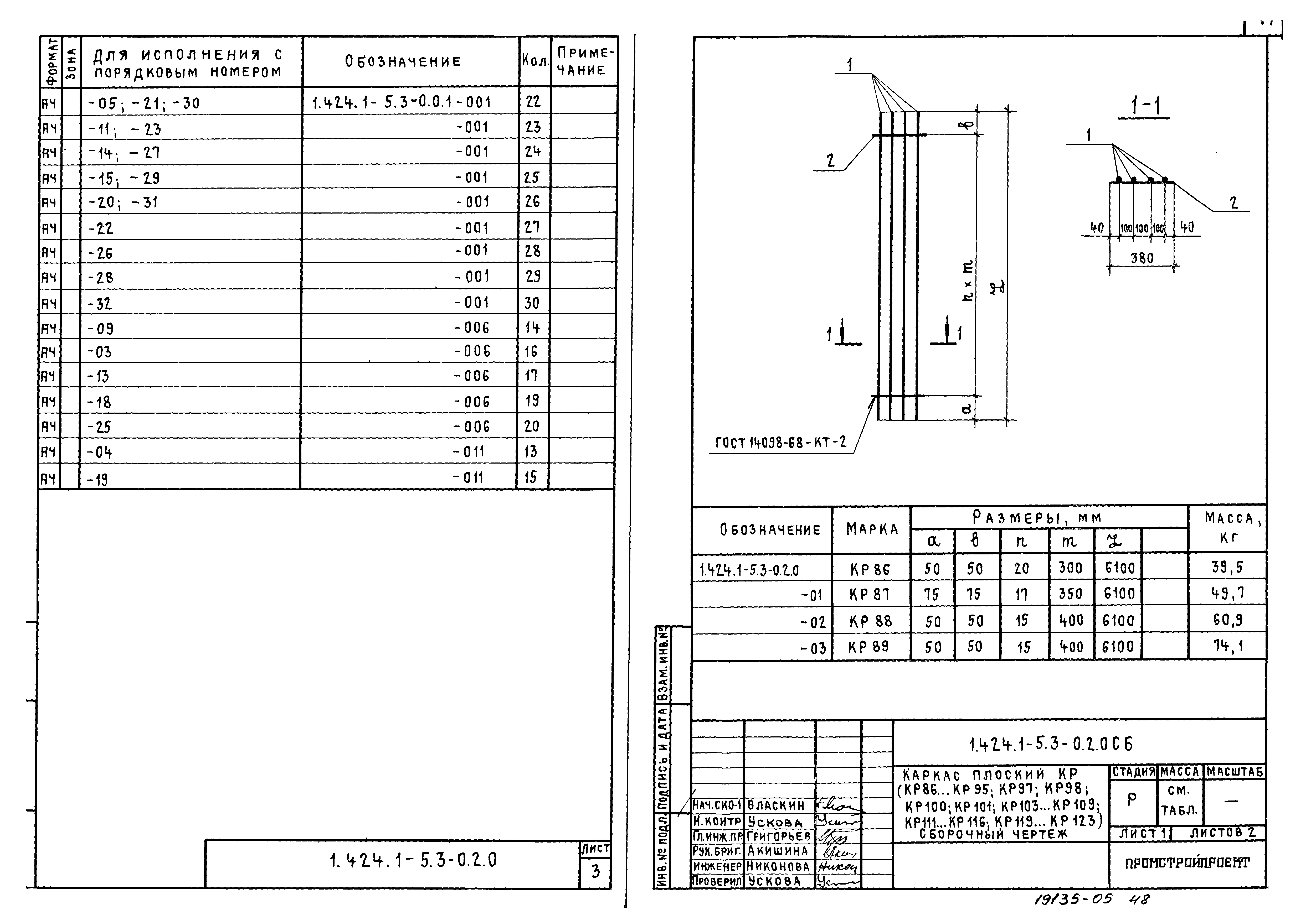 Серия 1.424.1-5