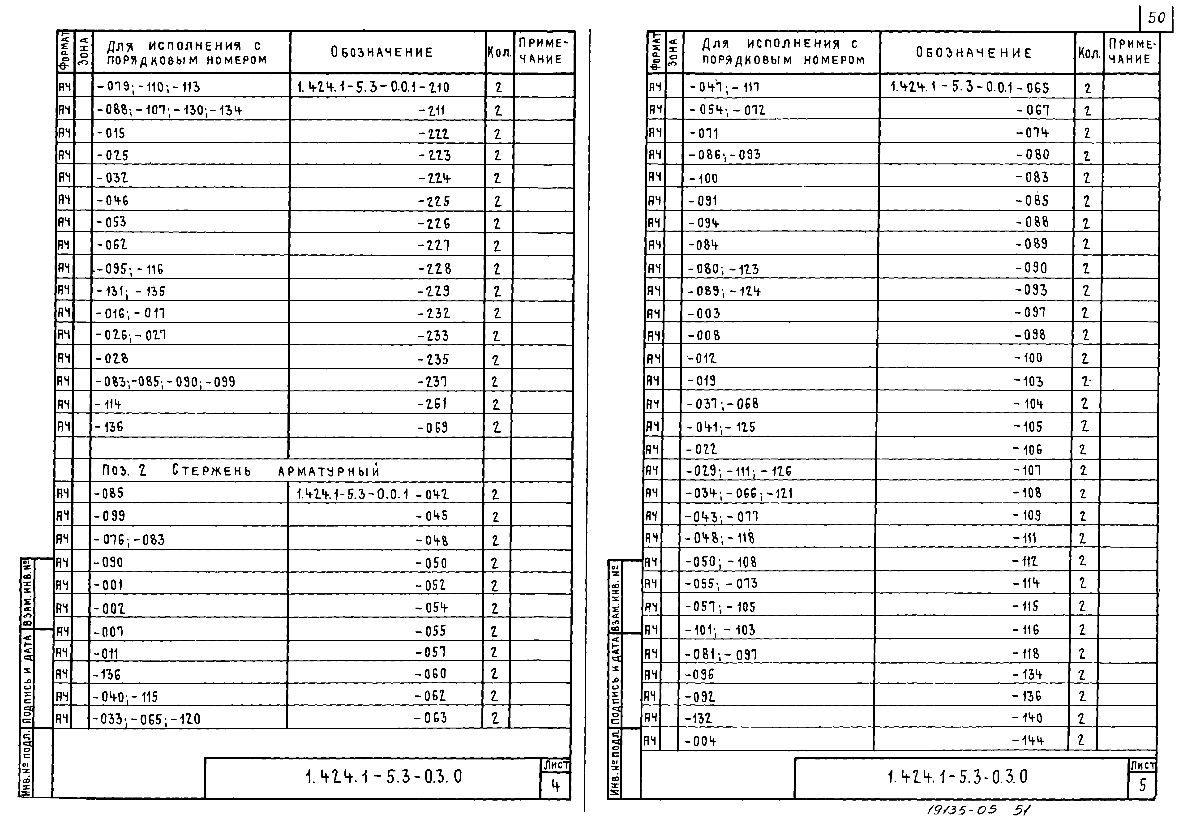 Серия 1.424.1-5