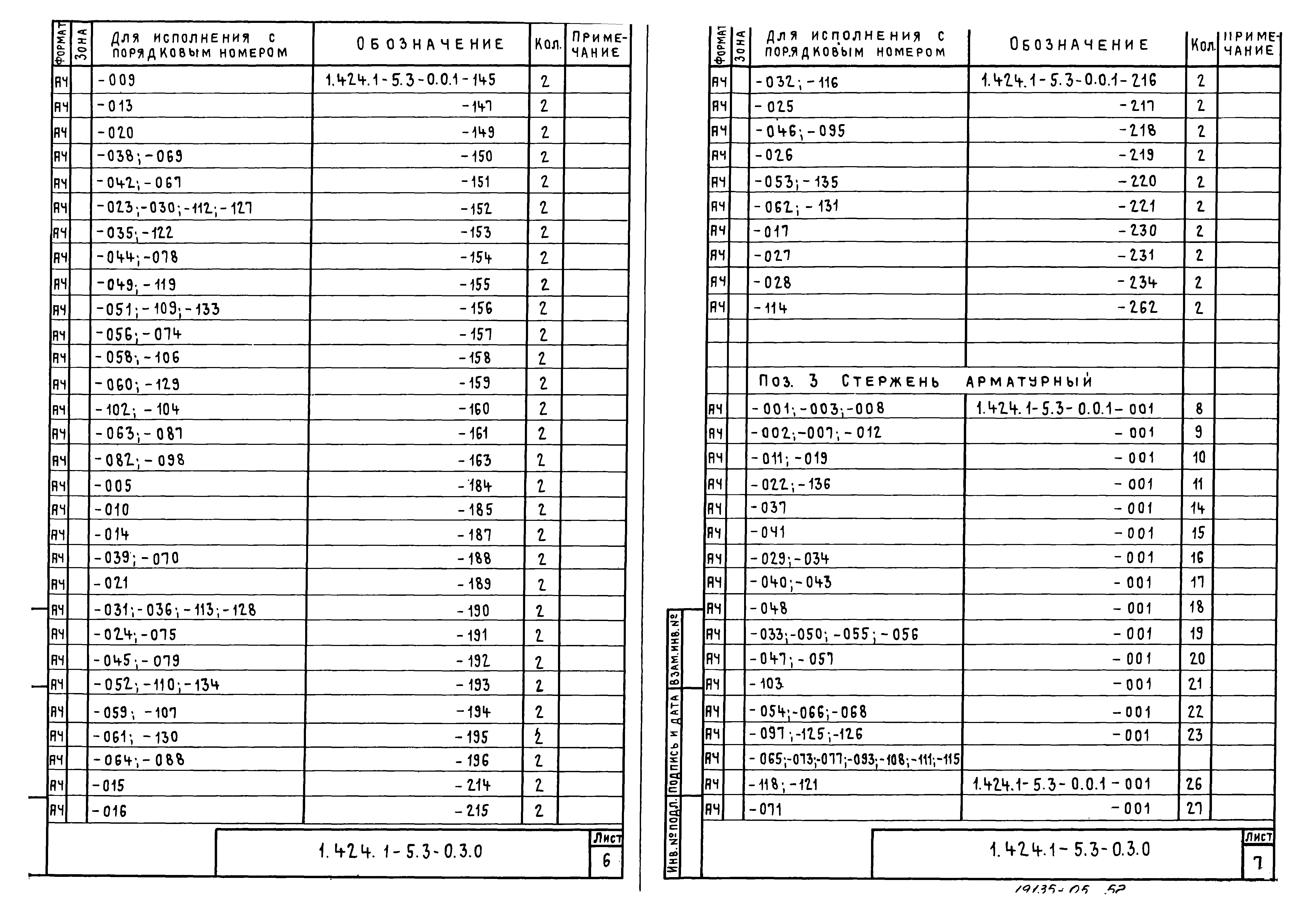 Серия 1.424.1-5