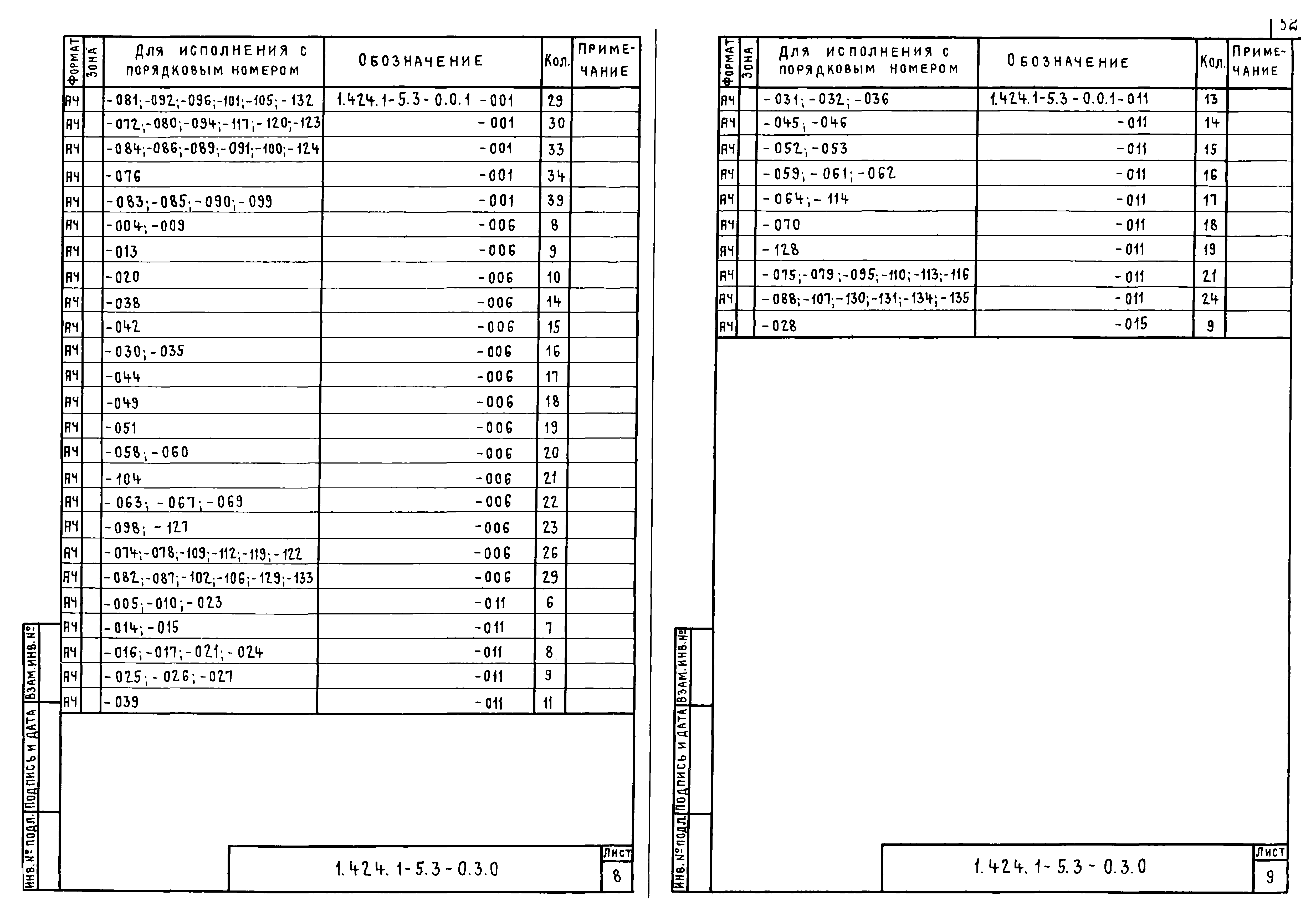 Серия 1.424.1-5