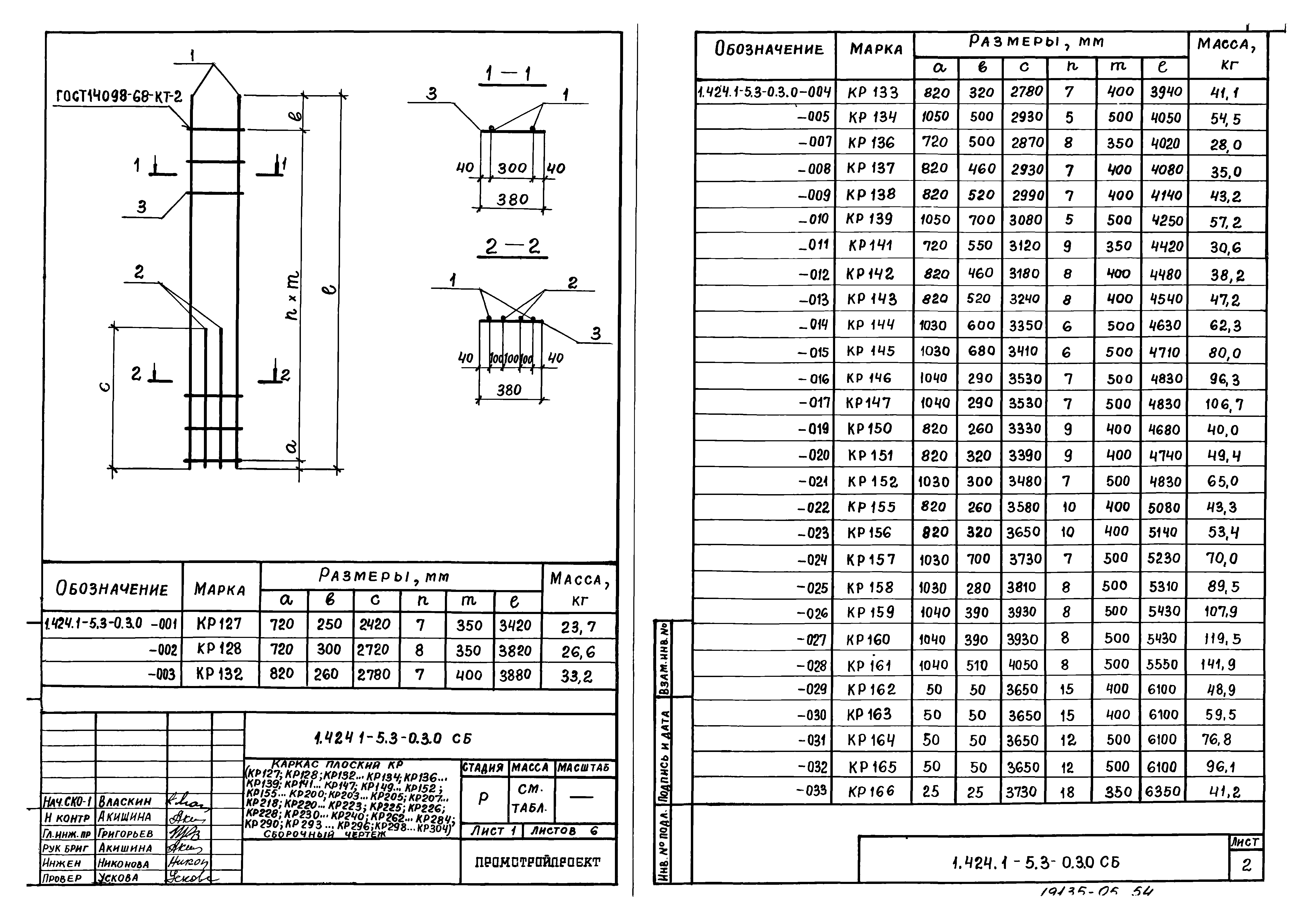 Серия 1.424.1-5