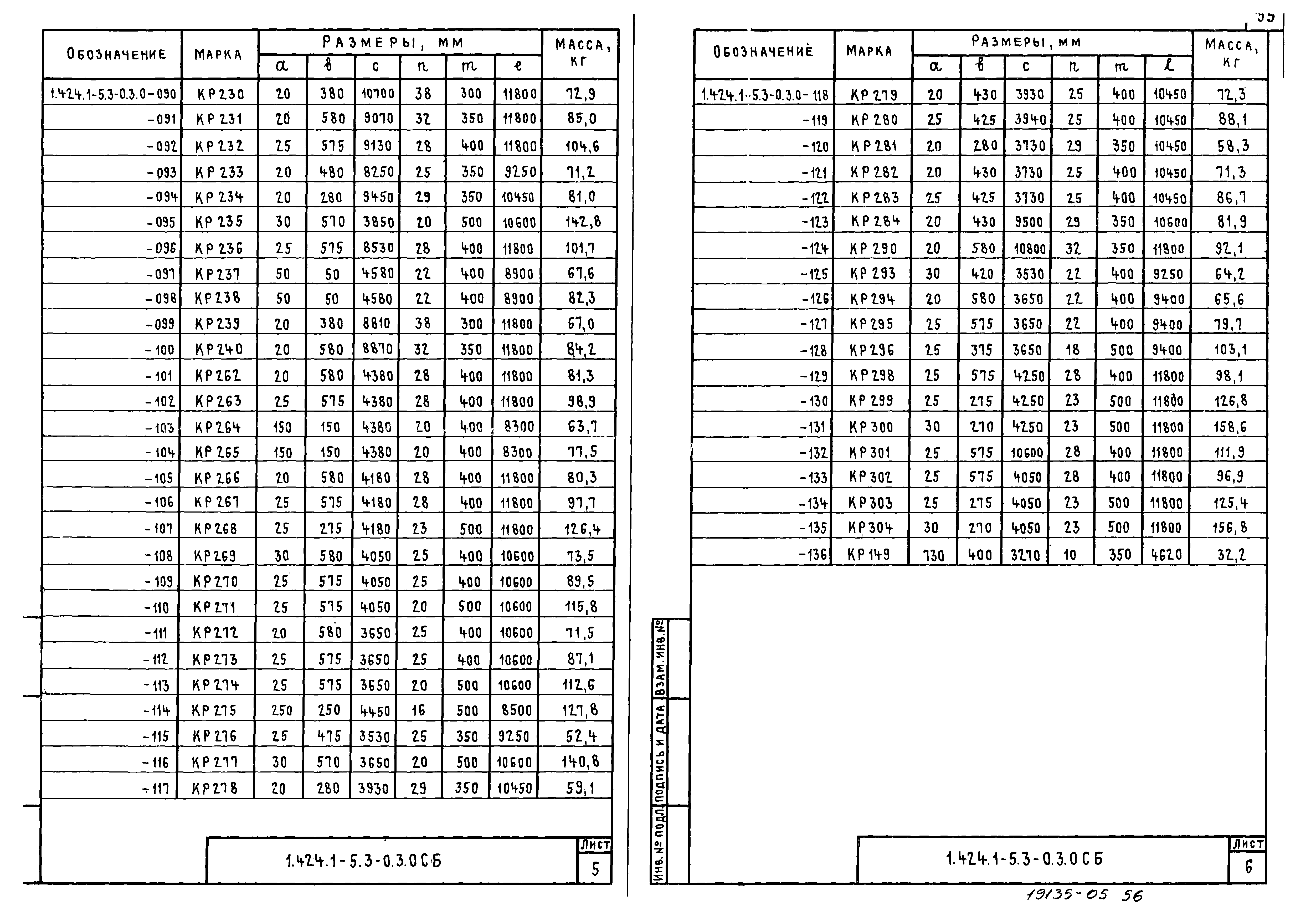 Серия 1.424.1-5