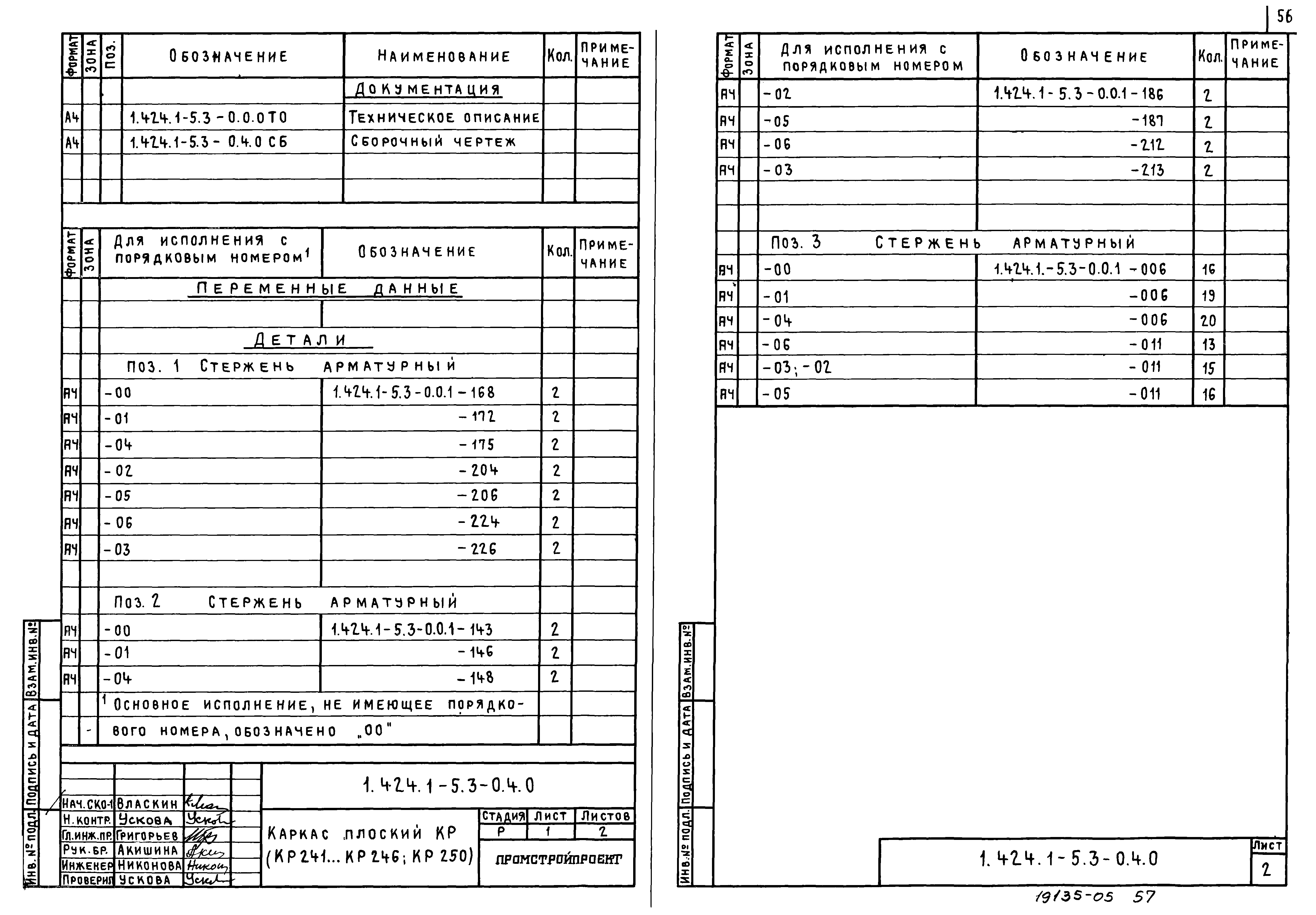 Серия 1.424.1-5