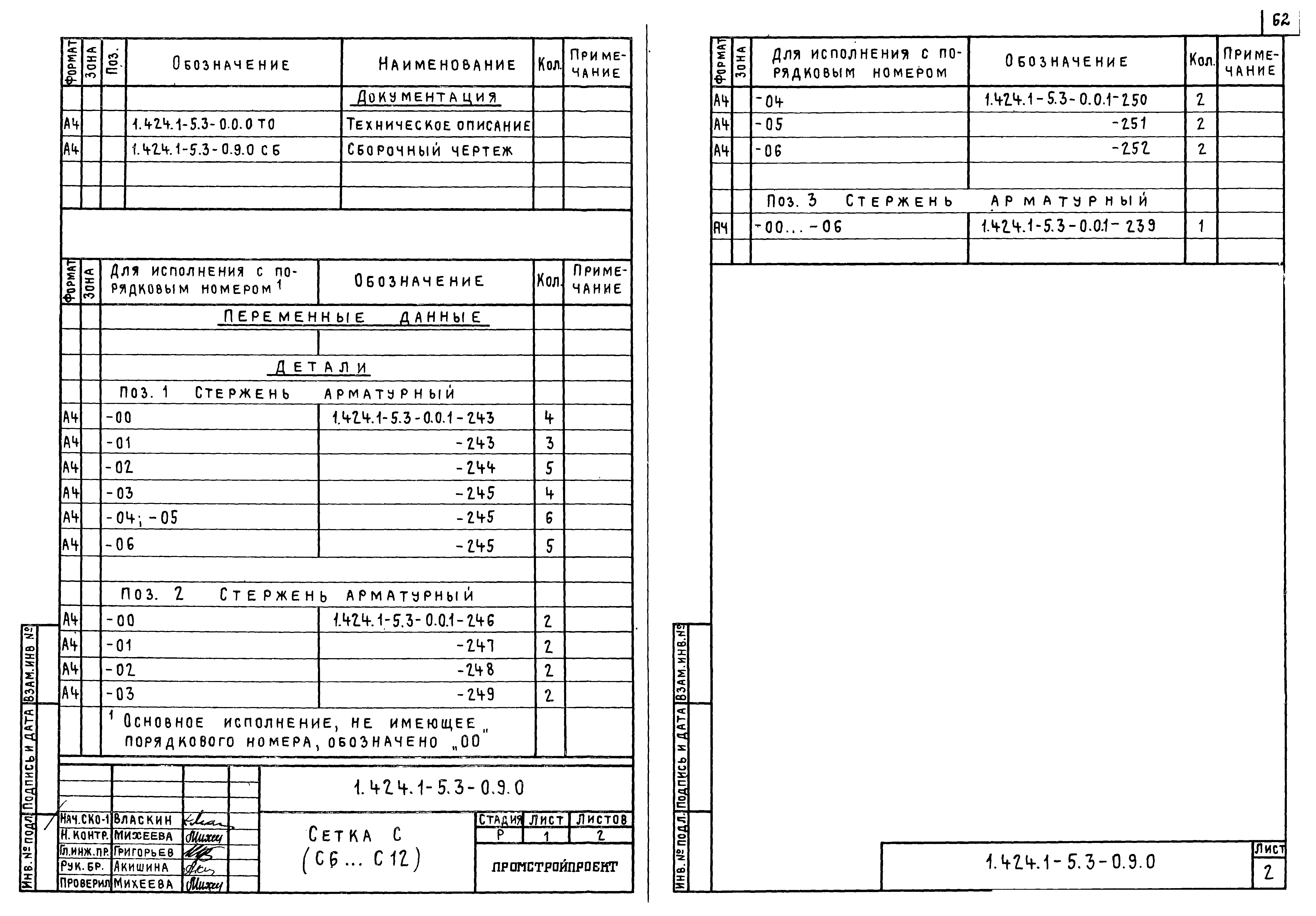 Серия 1.424.1-5