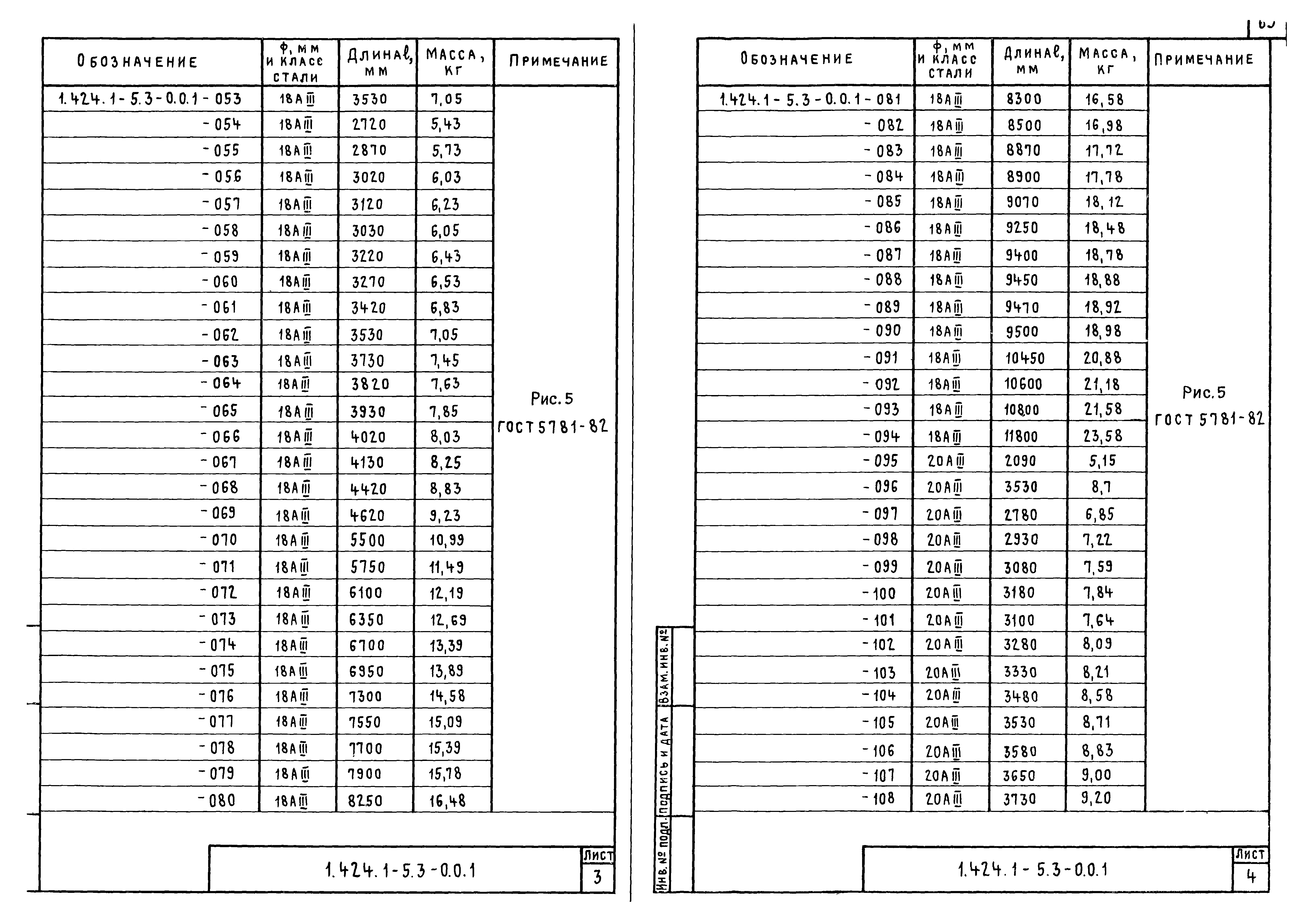 Серия 1.424.1-5