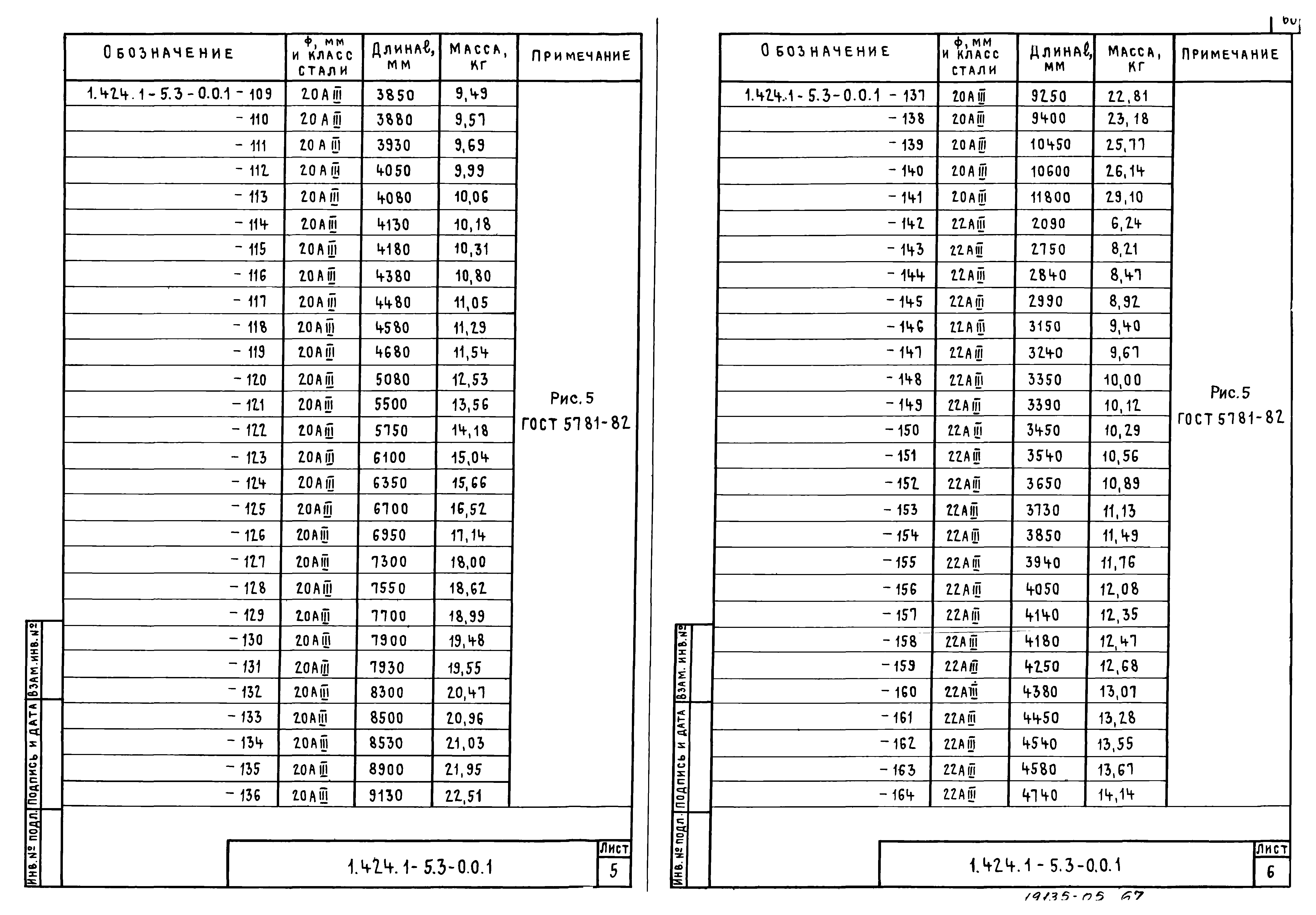 Серия 1.424.1-5