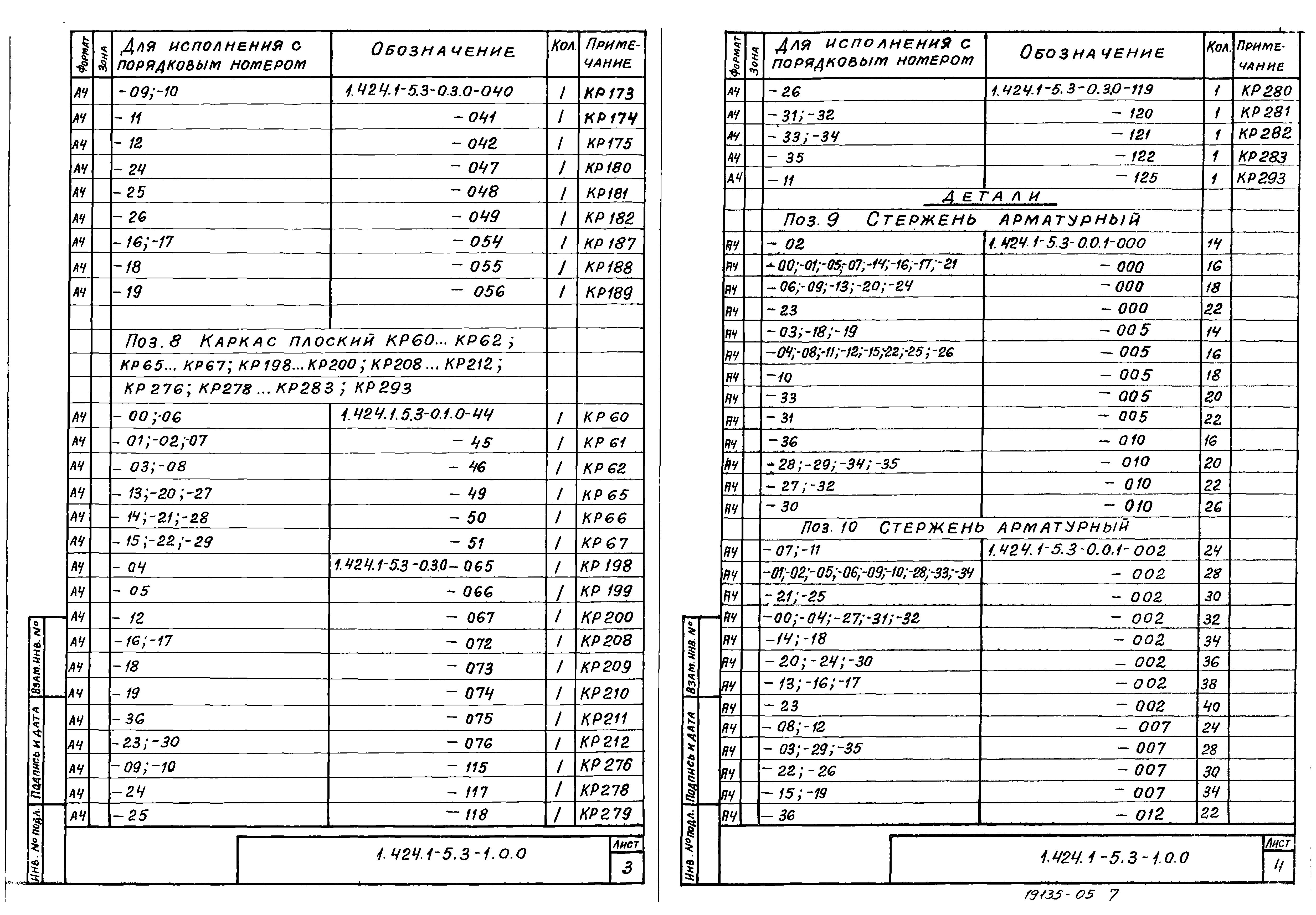 Серия 1.424.1-5