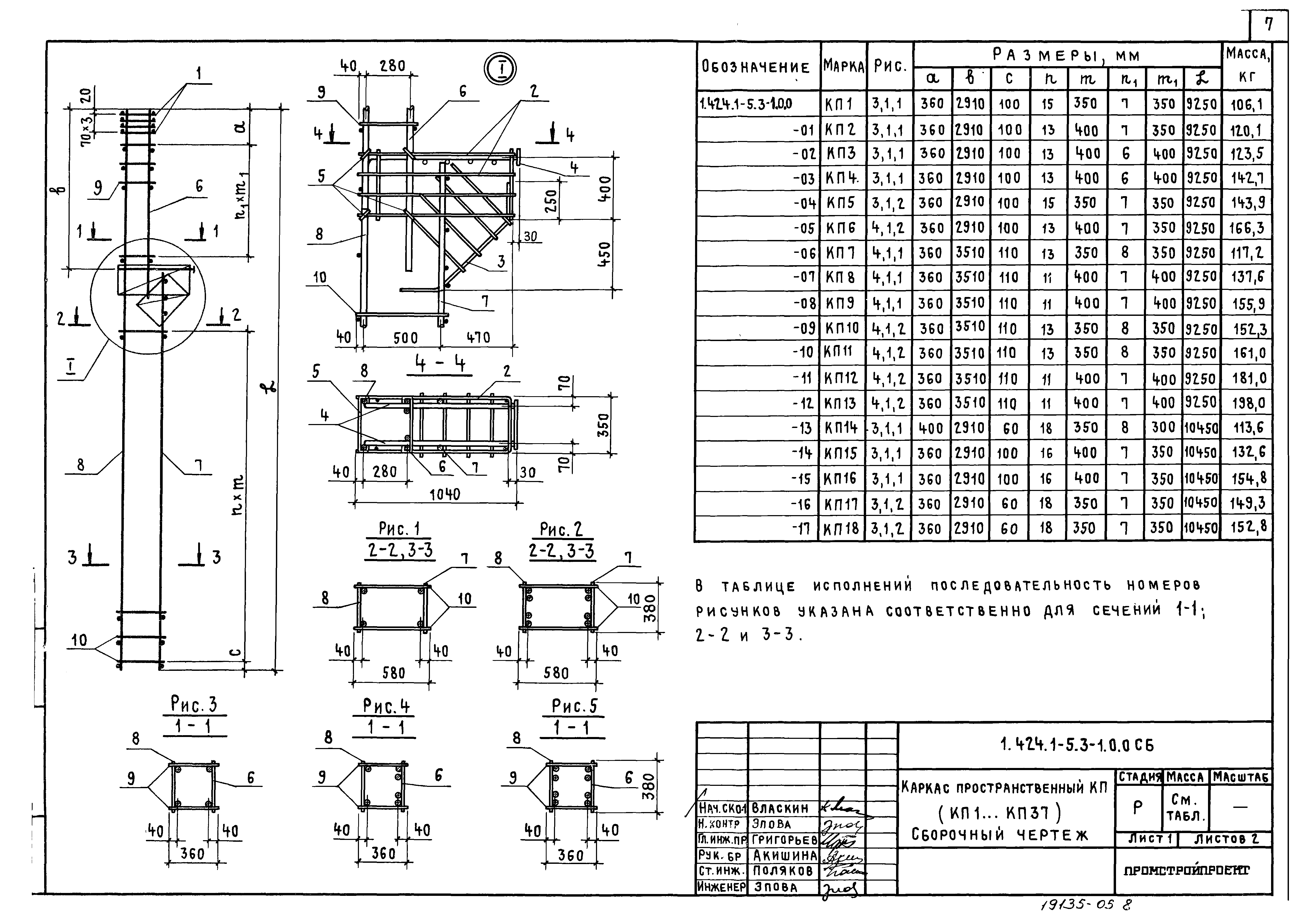 Серия 1.424.1-5