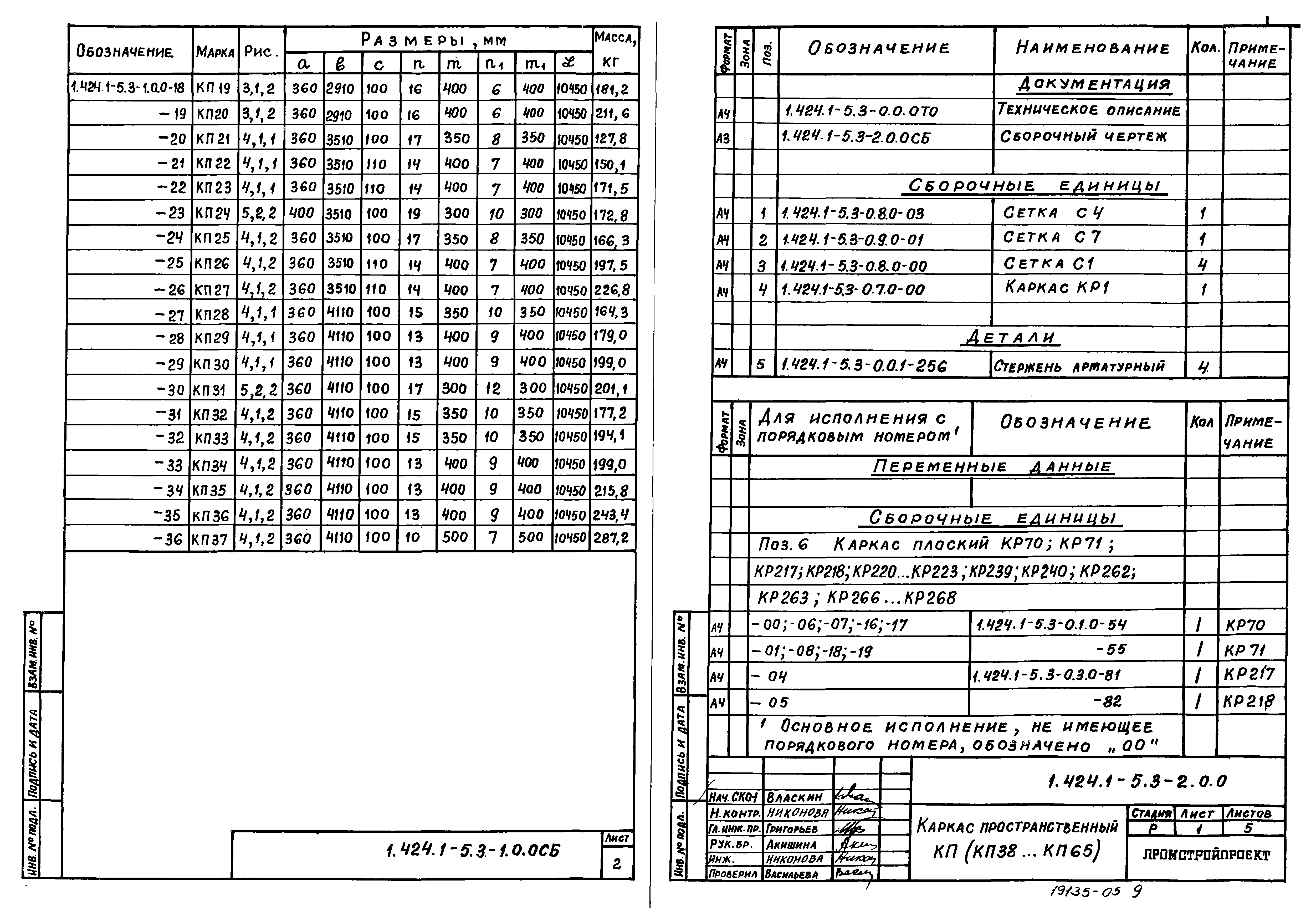 Серия 1.424.1-5