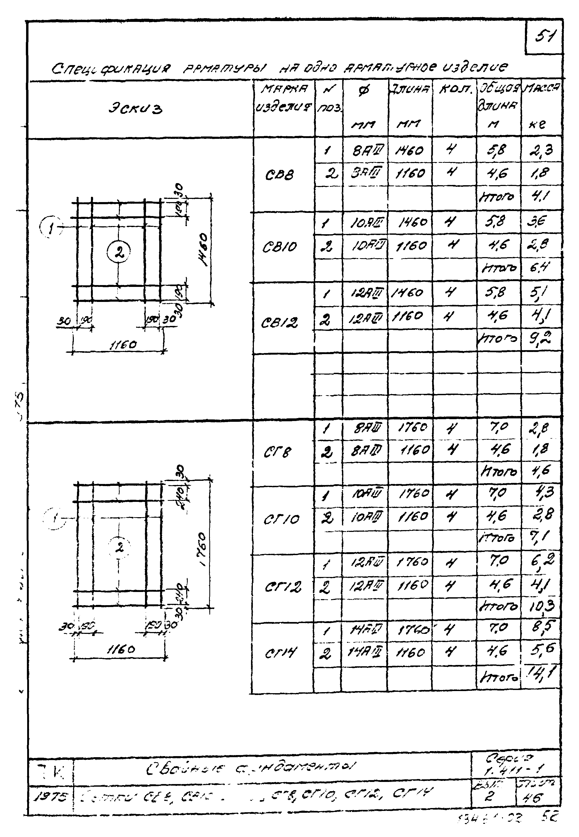 Серия 1.411-1